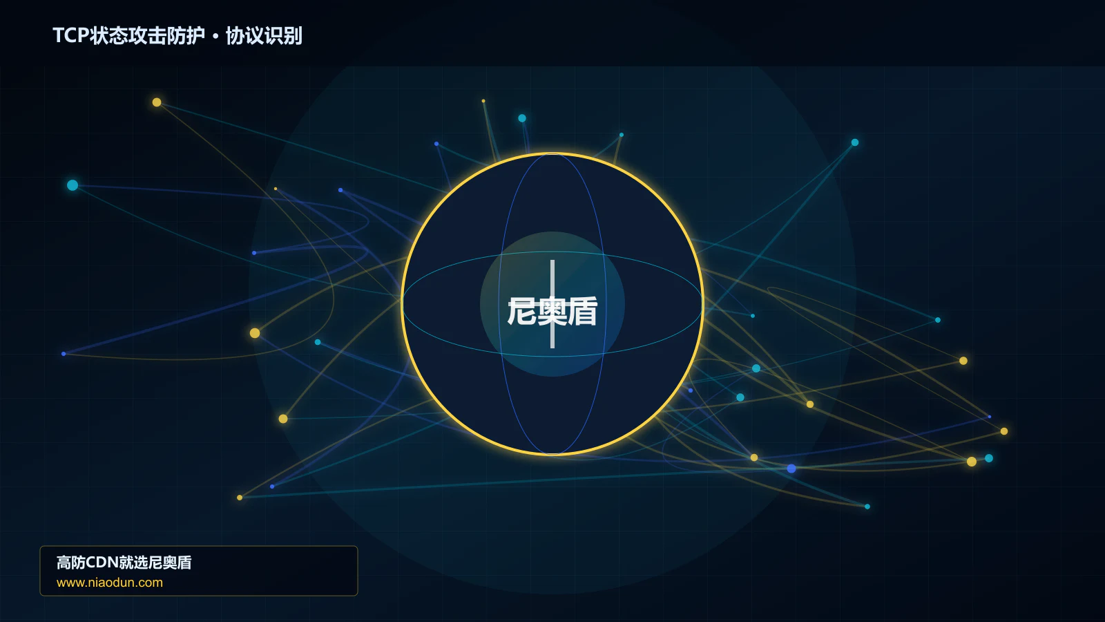 TCP状态攻击防护协议识别与节点防护图