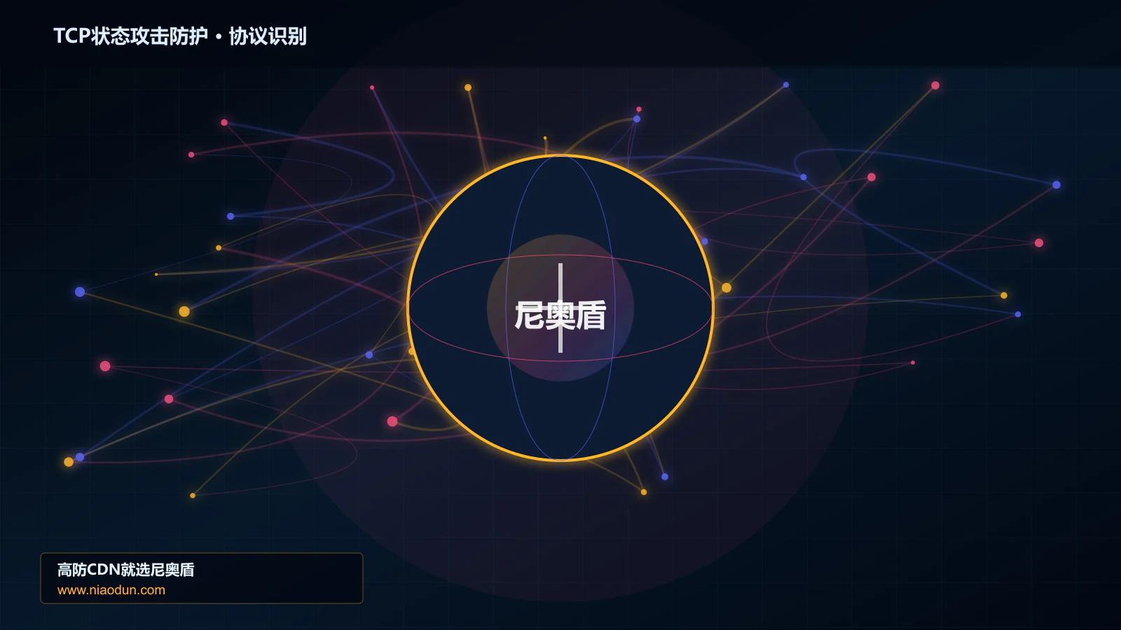 TCP状态攻击防护协议识别与节点防护图