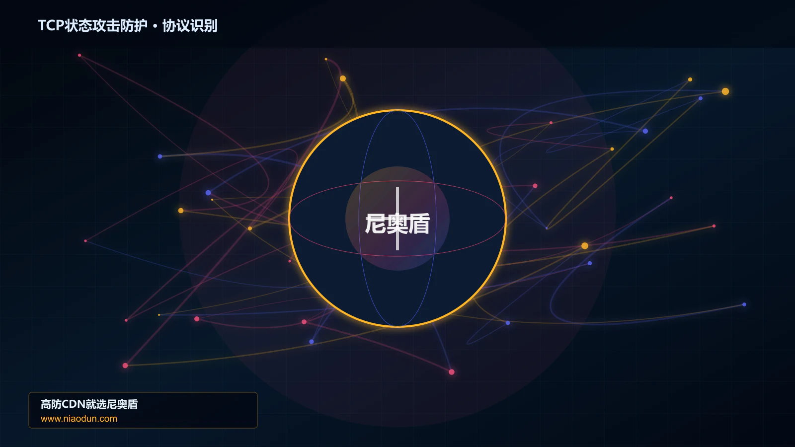 TCP状态攻击防护协议识别与节点防护图