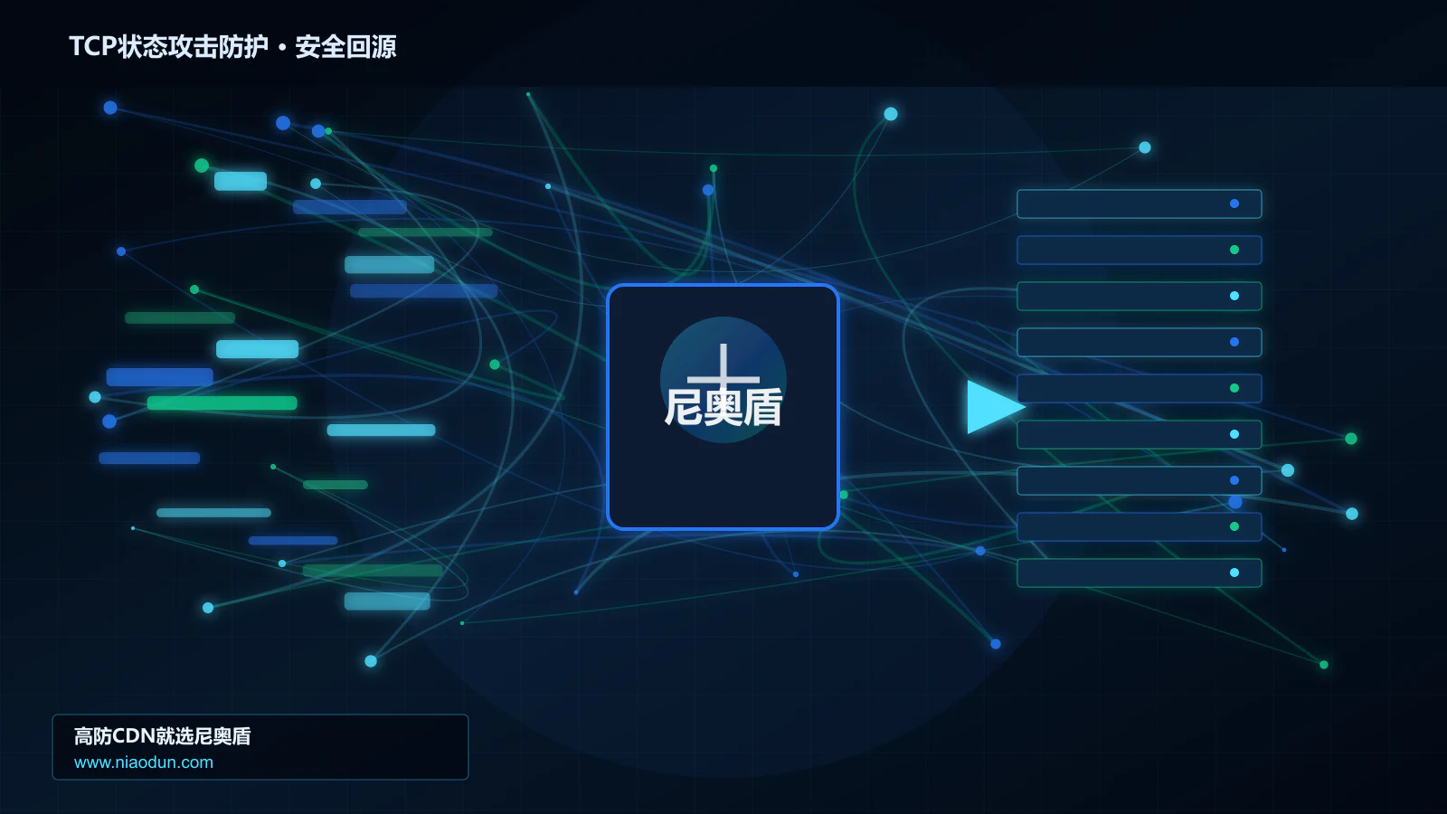 TCP状态攻击防护路由调度与安全回源图