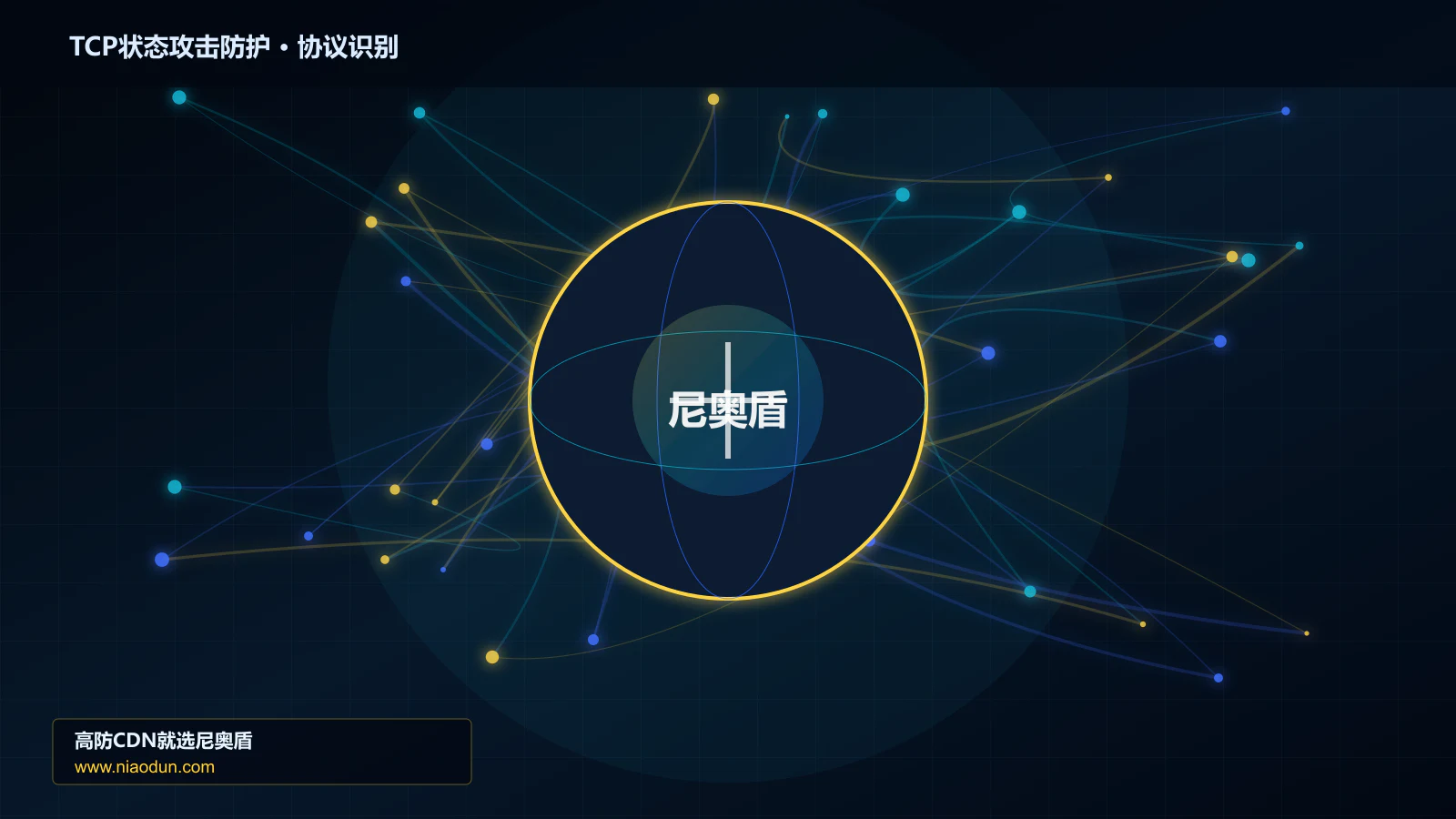 TCP状态攻击防护协议识别与节点防护图
