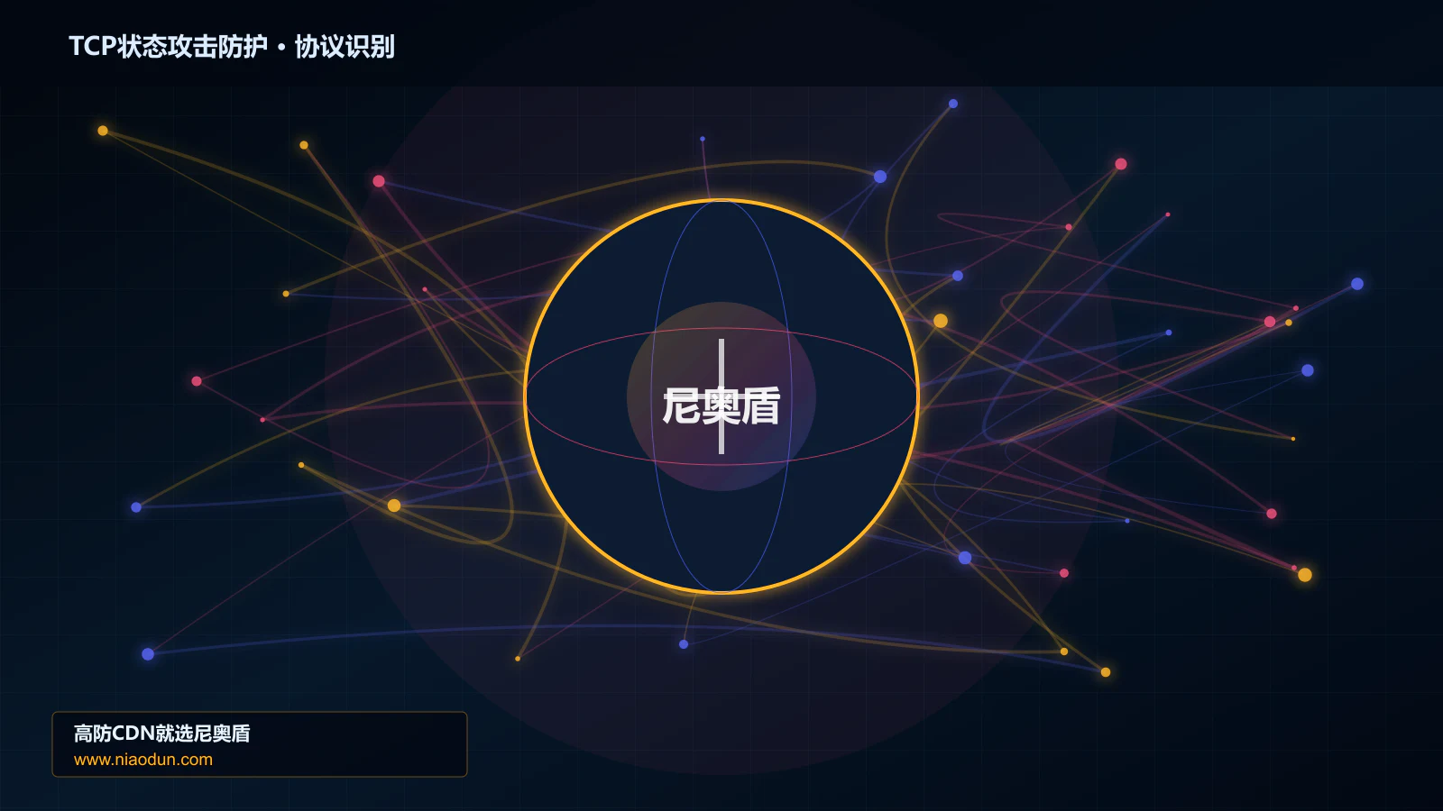 TCP状态攻击防护协议识别与节点防护图
