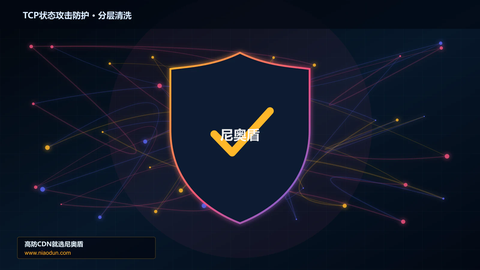 TCP状态攻击防护分层流量清洗架构图
