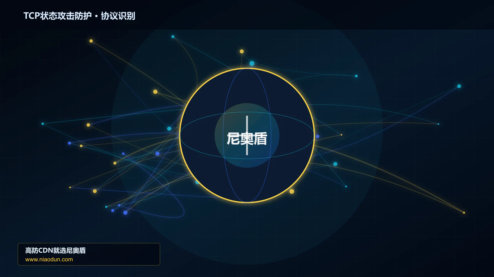 TCP状态攻击防护协议识别与节点防护图