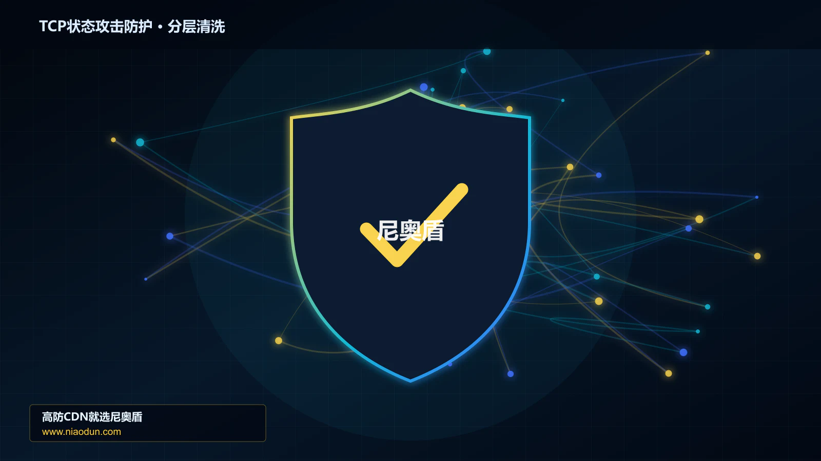 TCP状态攻击防护分层流量清洗架构图