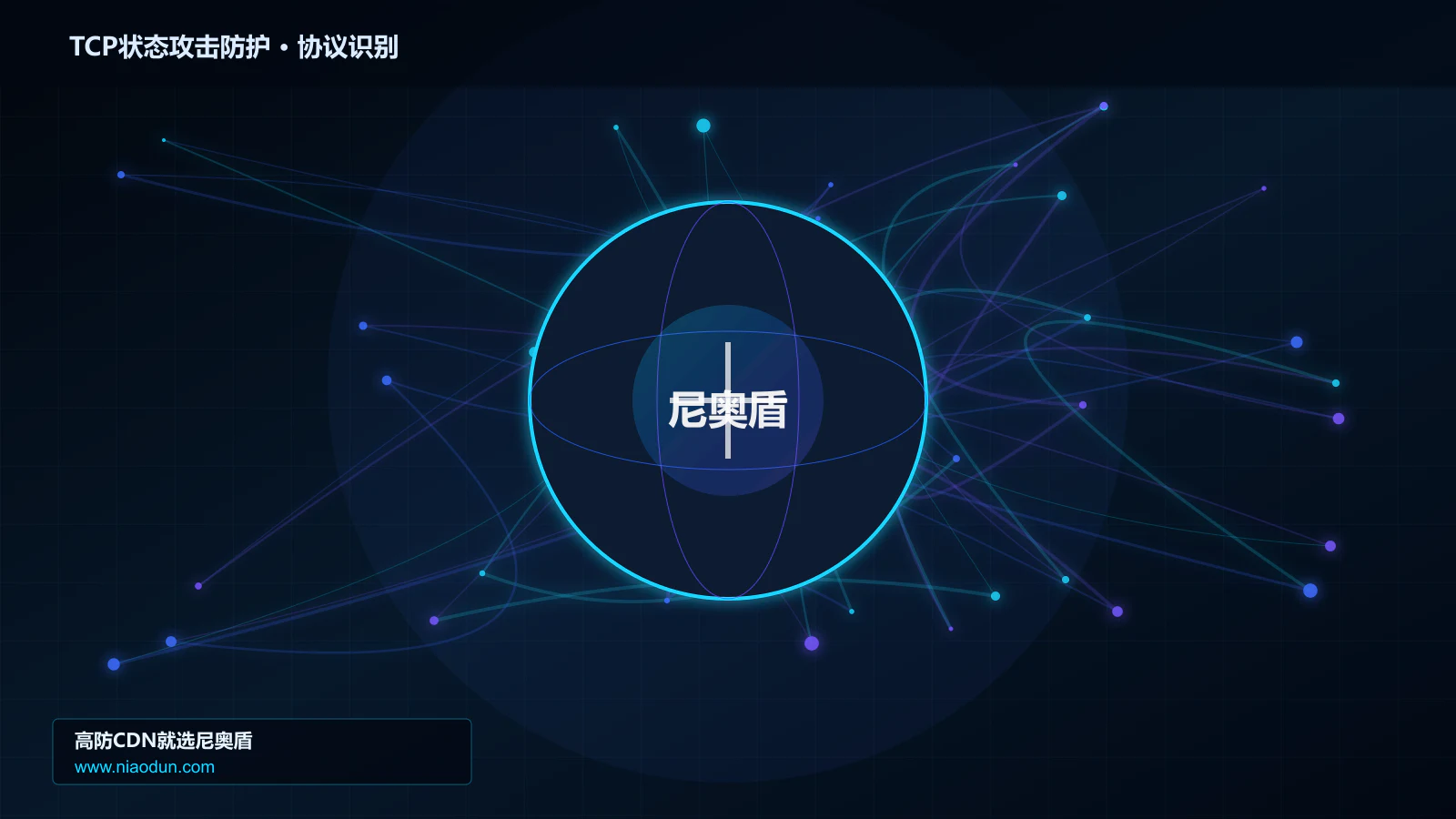 TCP状态攻击防护协议识别与节点防护图
