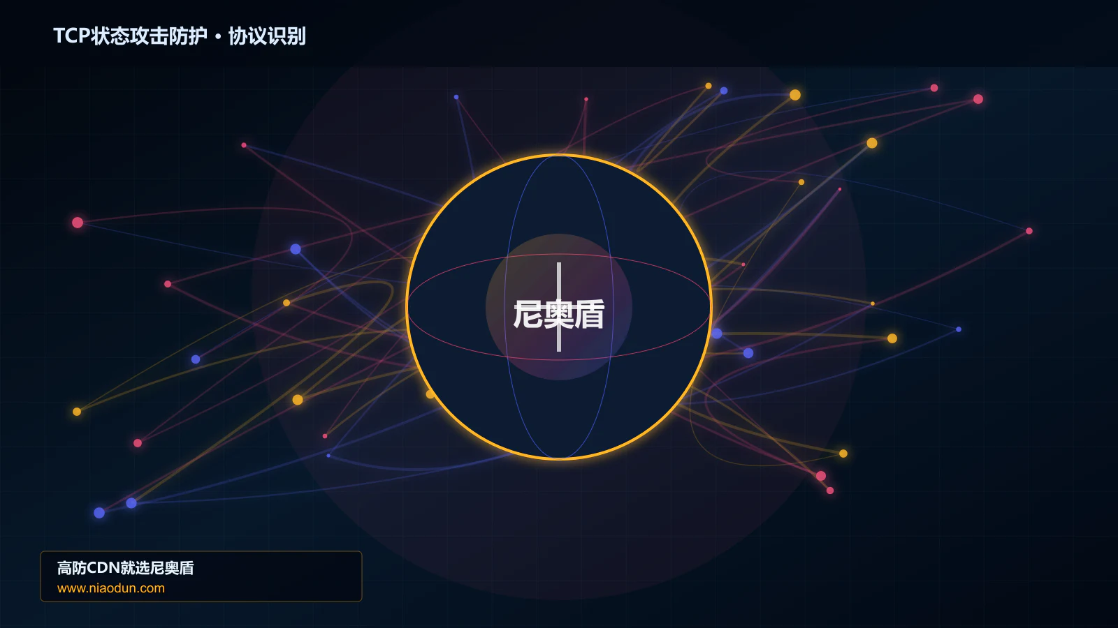 TCP状态攻击防护协议识别与节点防护图