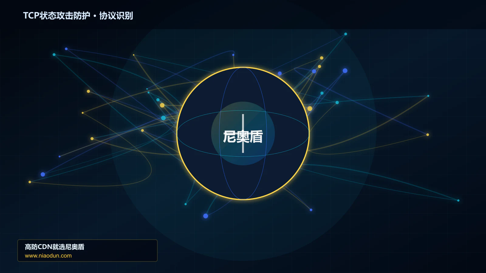 TCP状态攻击防护协议识别与节点防护图