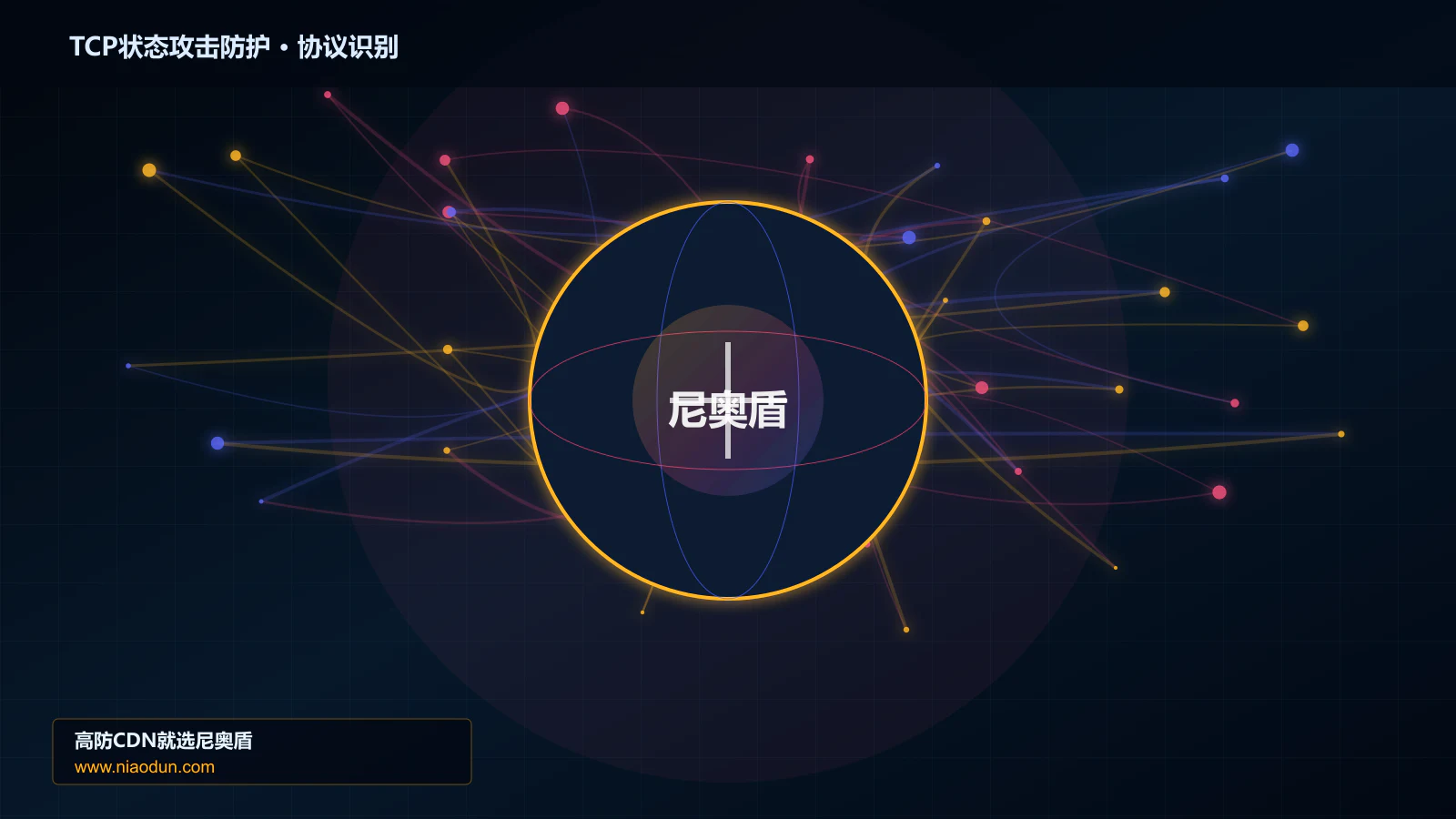 TCP状态攻击防护协议识别与节点防护图