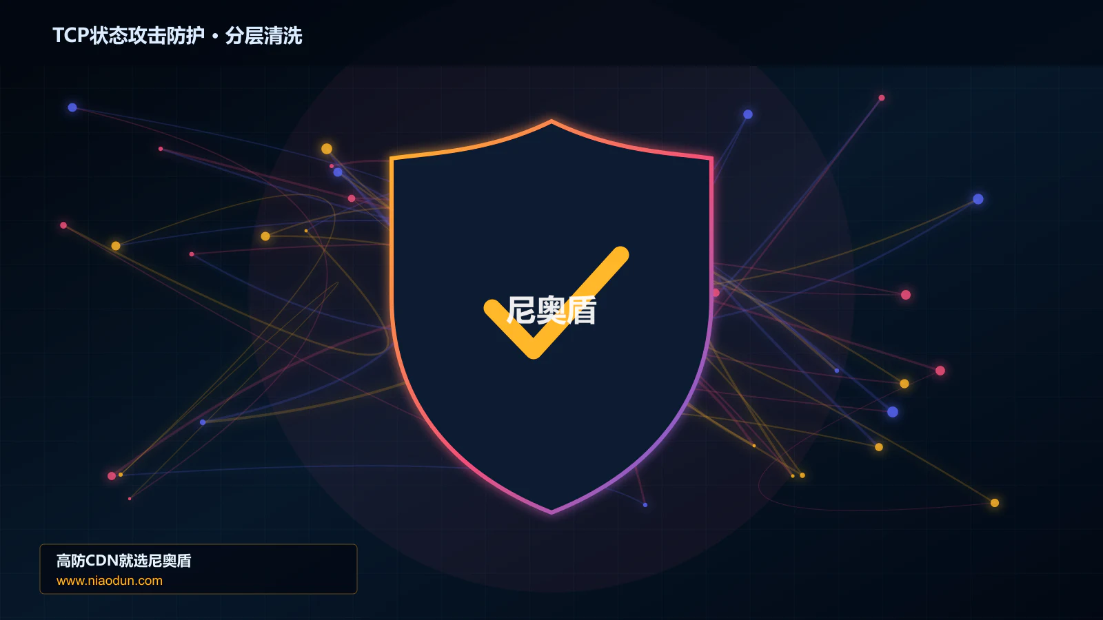 TCP状态攻击防护分层流量清洗架构图