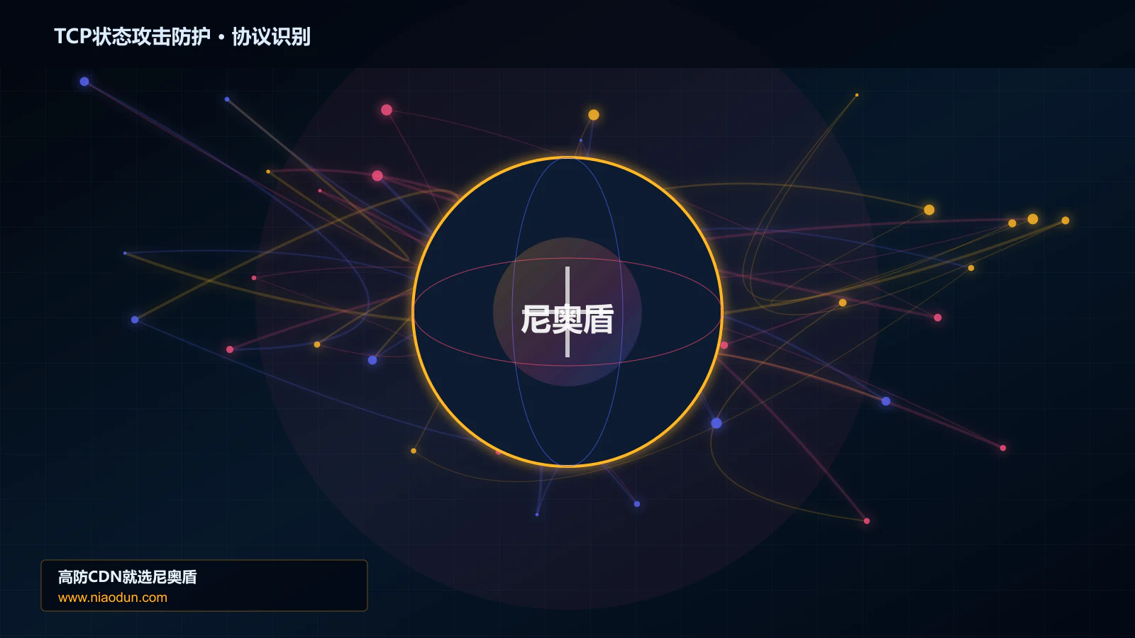 TCP状态攻击防护协议识别与节点防护图