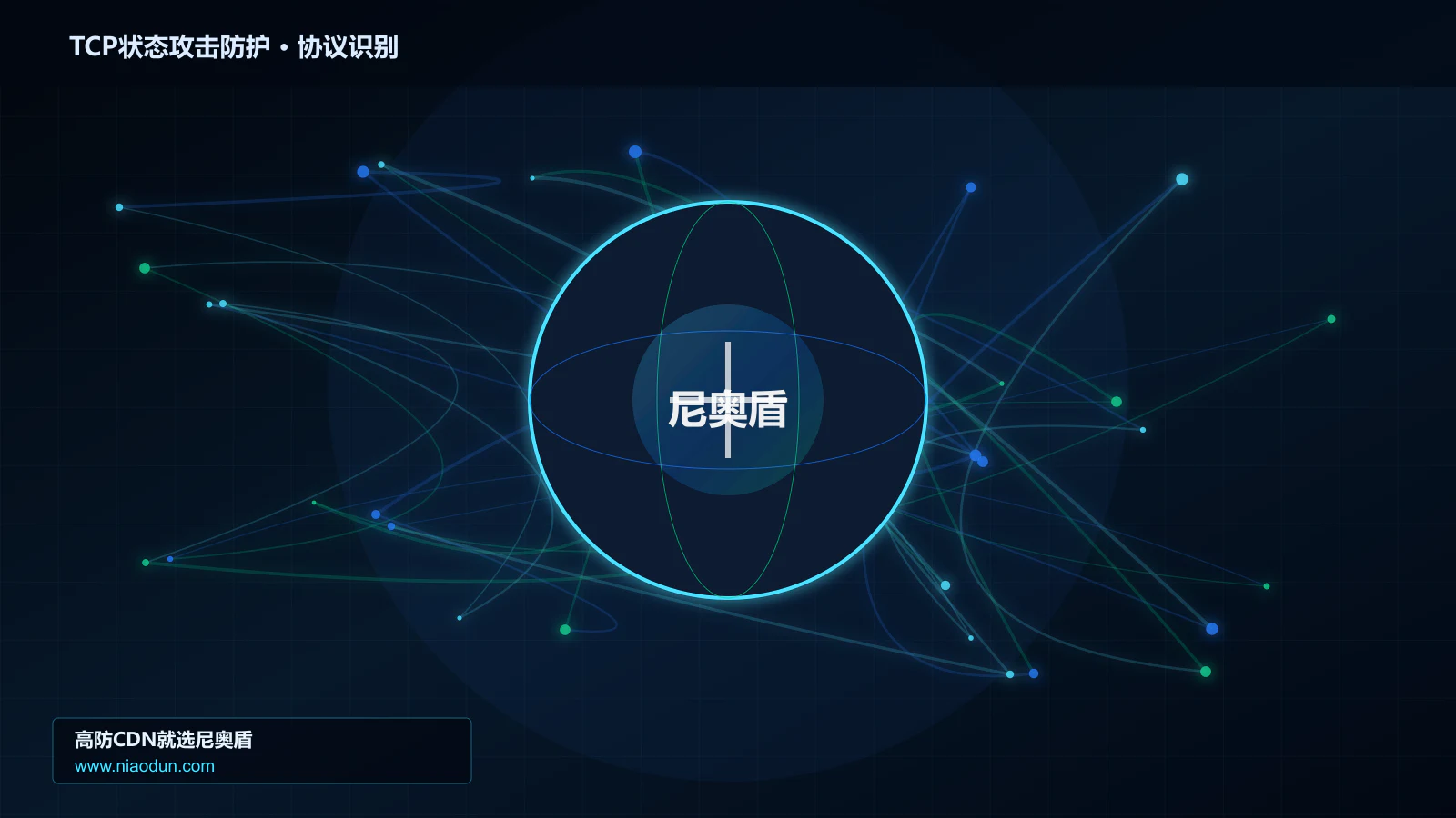 TCP状态攻击防护协议识别与节点防护图