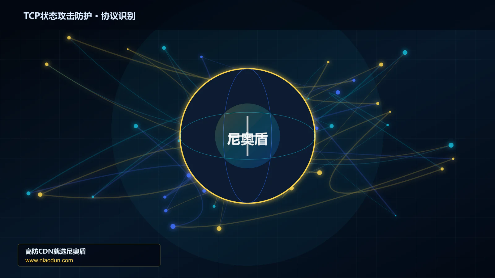 TCP状态攻击防护协议识别与节点防护图