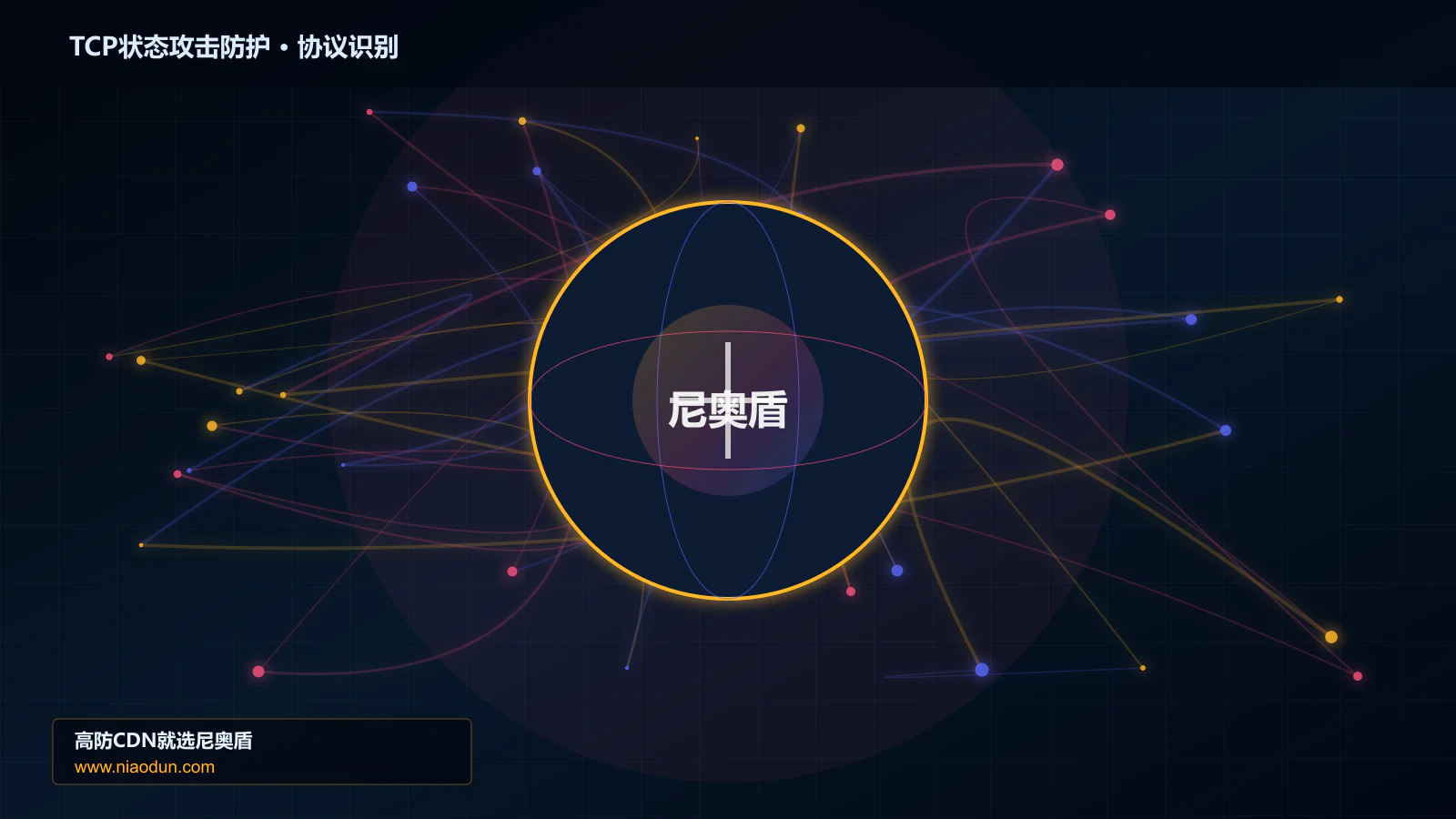 TCP状态攻击防护协议识别与节点防护图