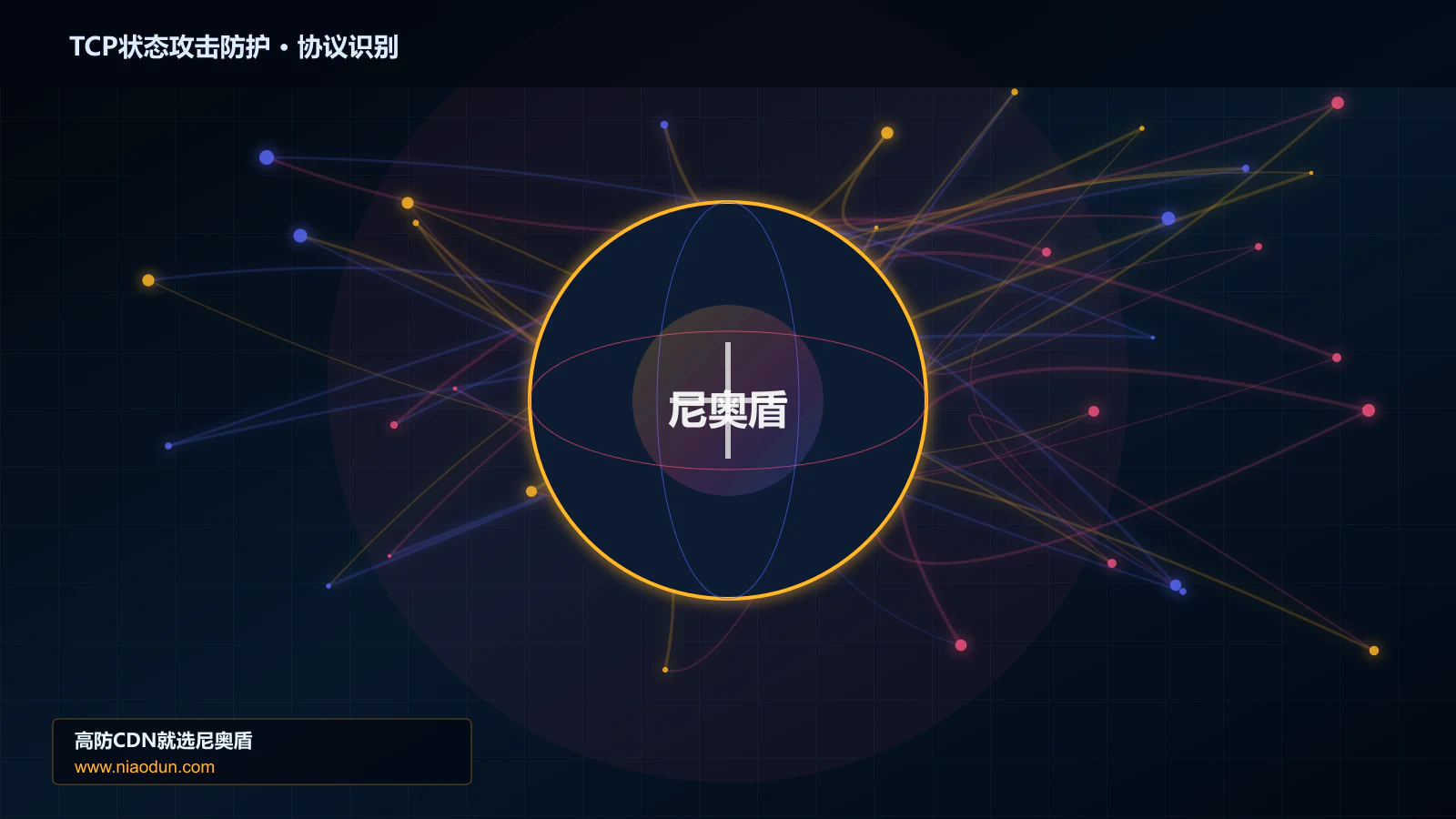 TCP状态攻击防护协议识别与节点防护图