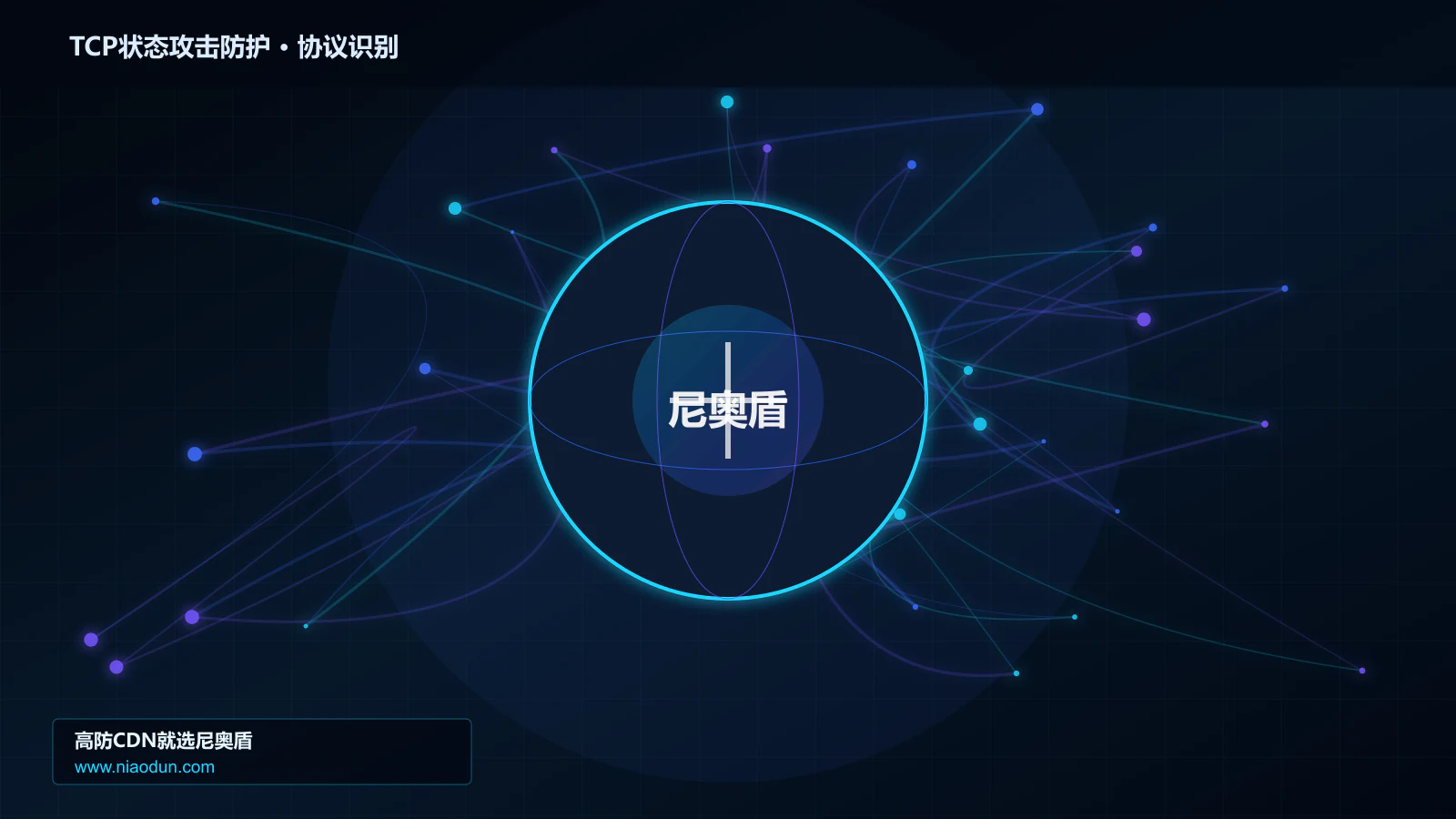 TCP状态攻击防护协议识别与节点防护图