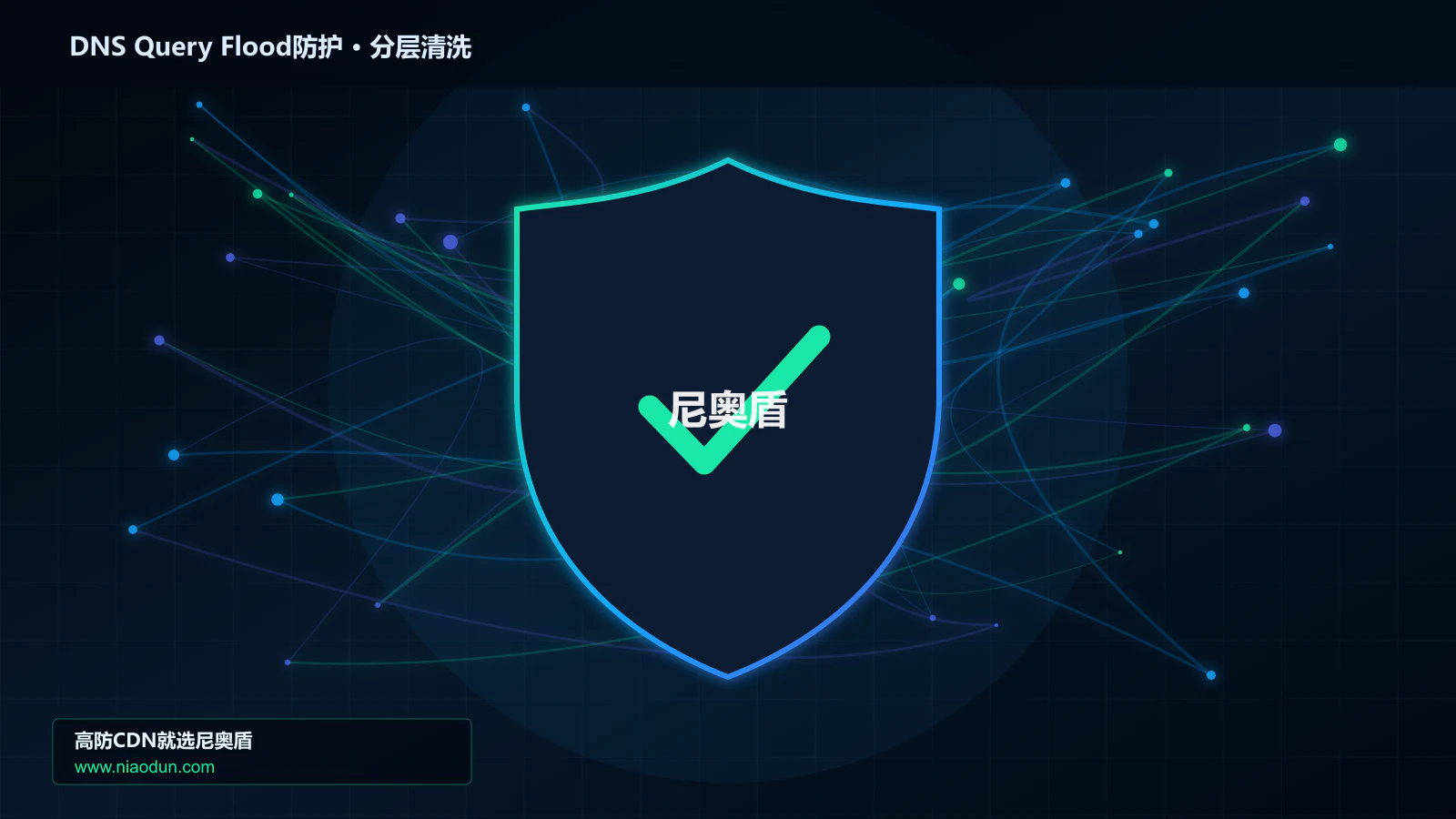 DNS Query Flood防护分层流量清洗架构图