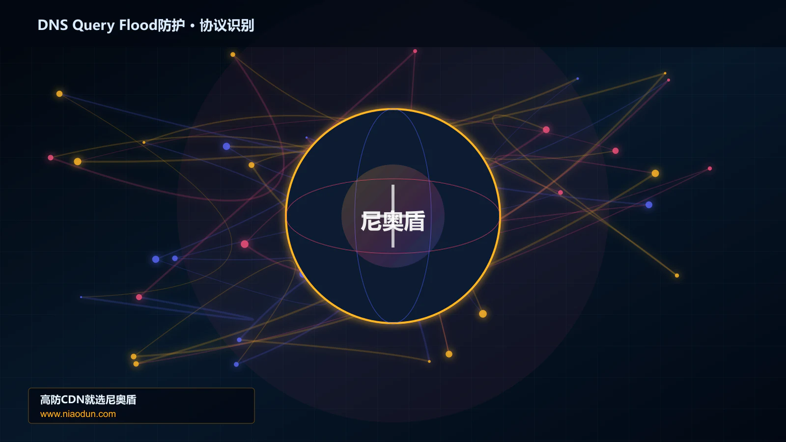 DNS Query Flood防护协议识别与节点防护图