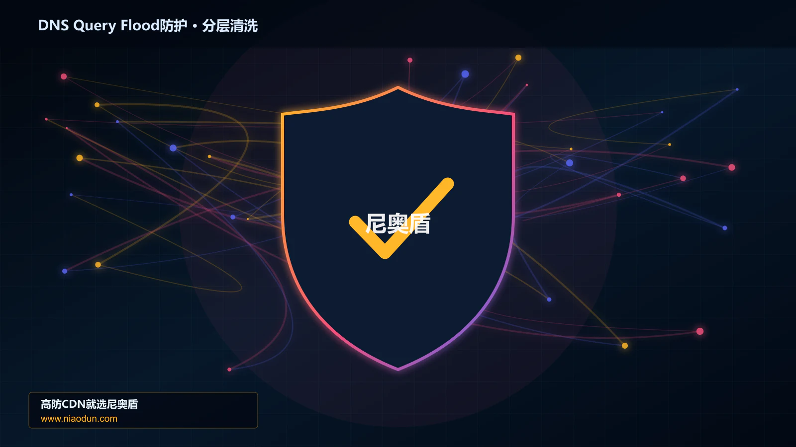 DNS Query Flood防护分层流量清洗架构图