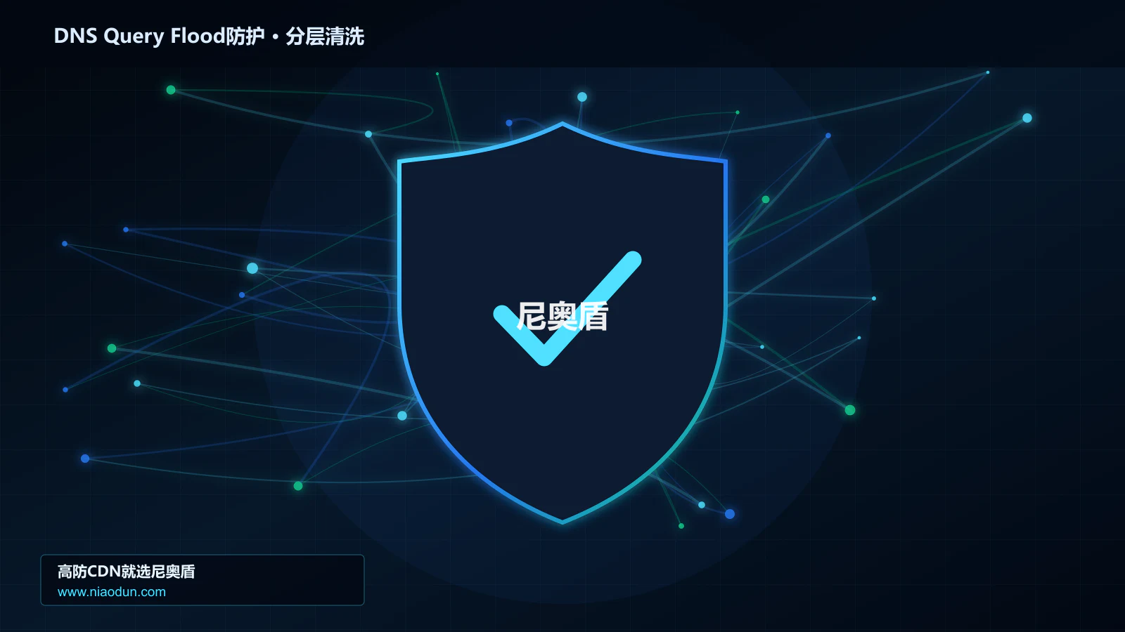 DNS Query Flood防护分层流量清洗架构图