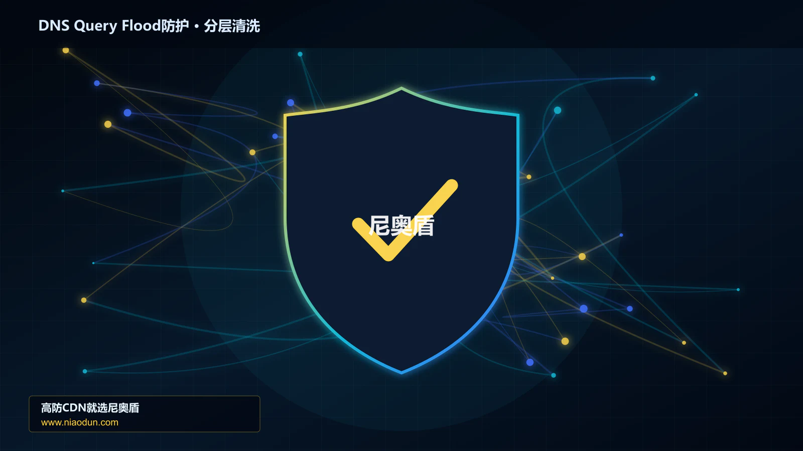 DNS Query Flood防护分层流量清洗架构图