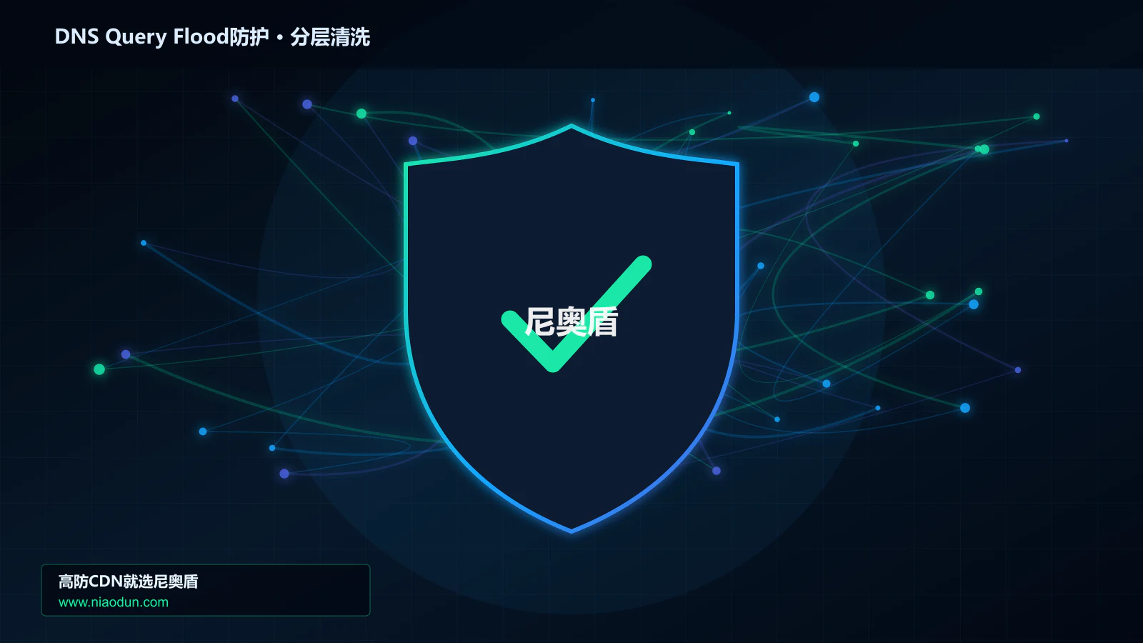 DNS Query Flood防护分层流量清洗架构图