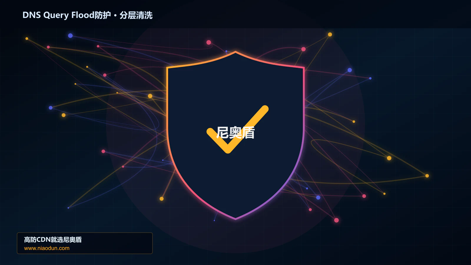 DNS Query Flood防护分层流量清洗架构图