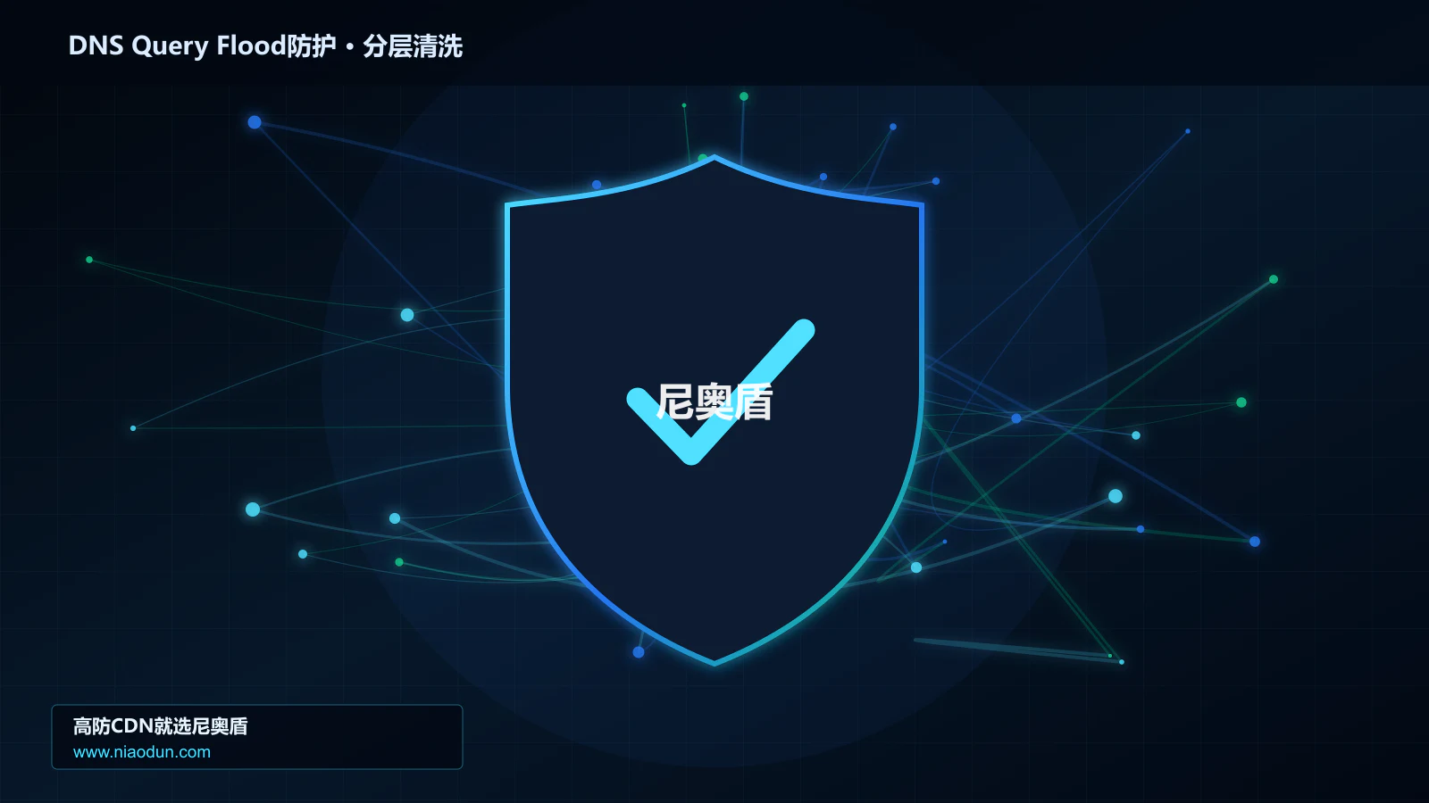 DNS Query Flood防护分层流量清洗架构图