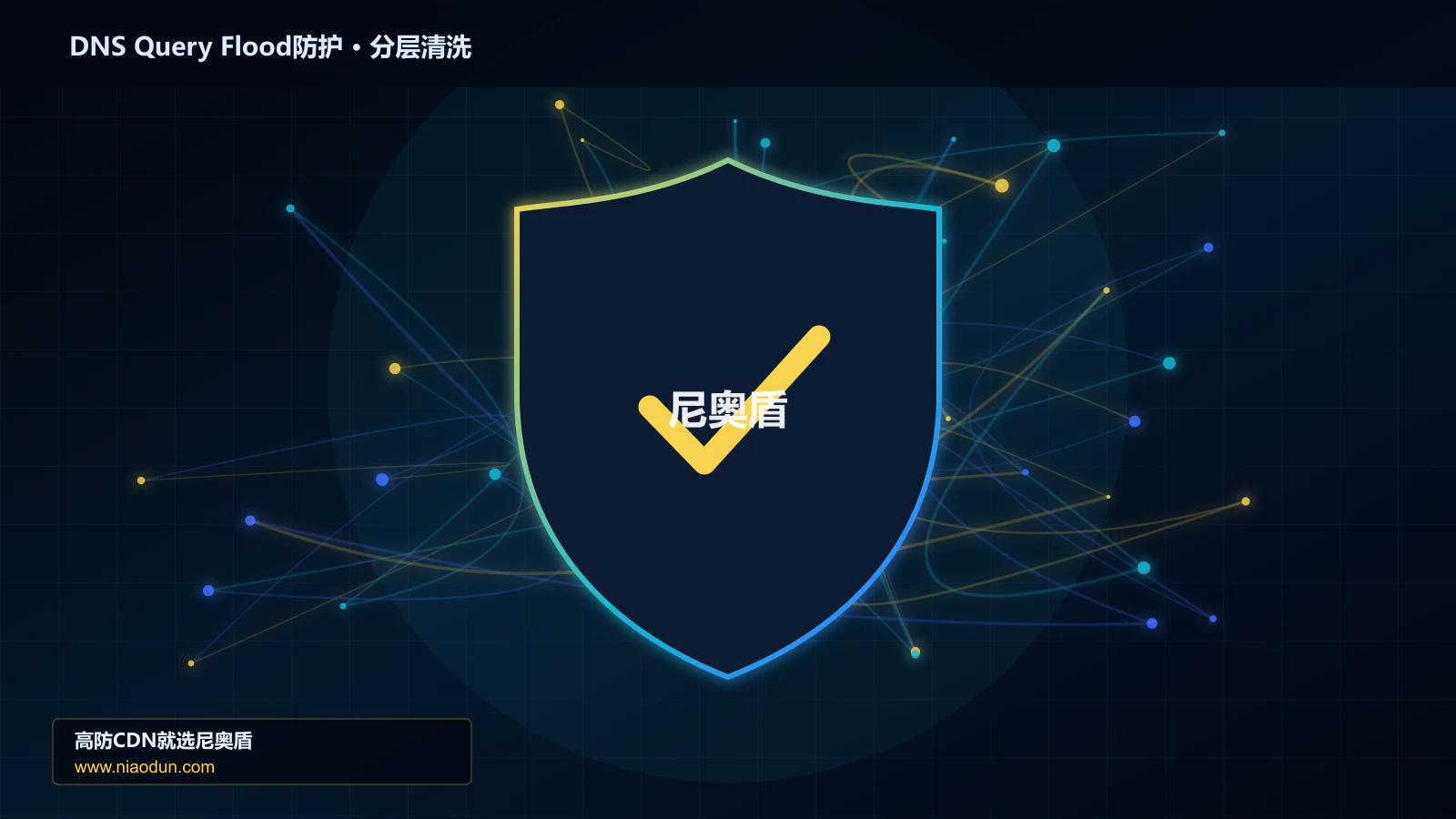 DNS Query Flood防护分层流量清洗架构图