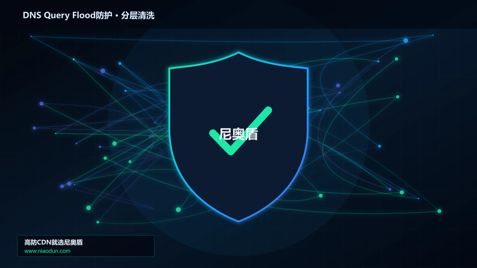DNS Query Flood防护分层流量清洗架构图