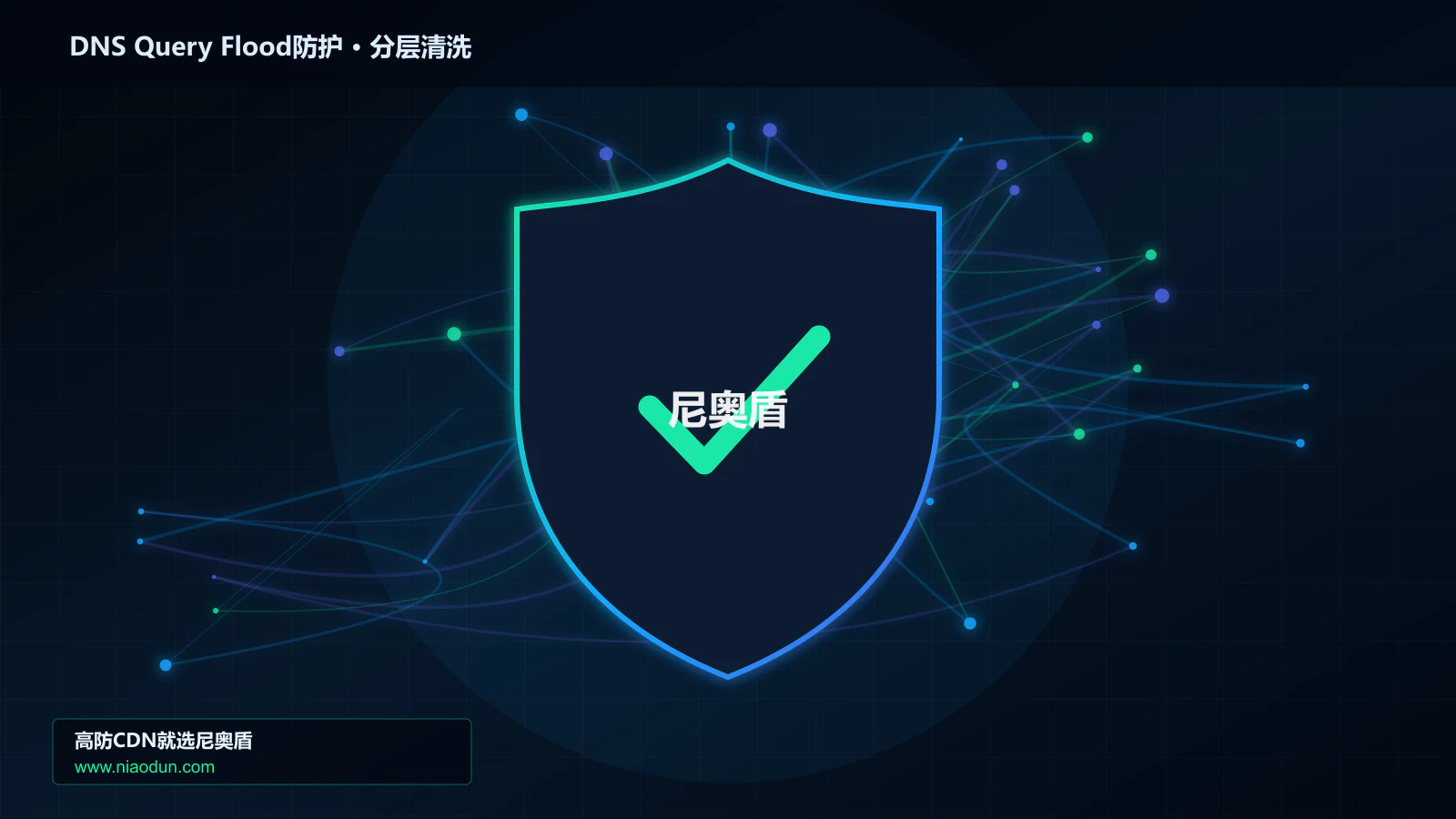 DNS Query Flood防护分层流量清洗架构图