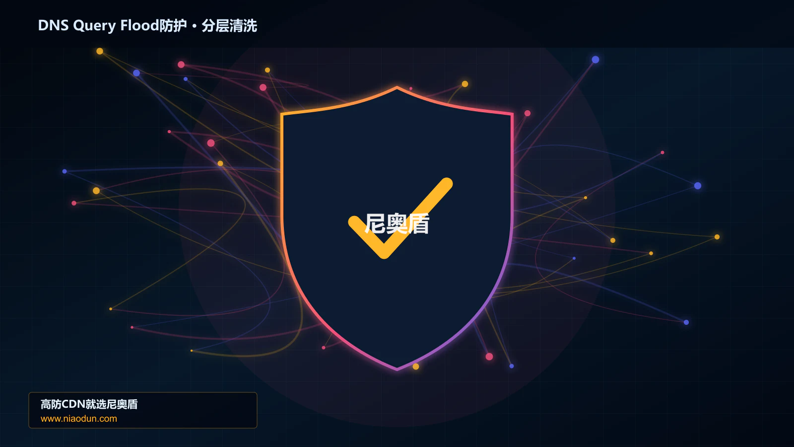 DNS Query Flood防护分层流量清洗架构图