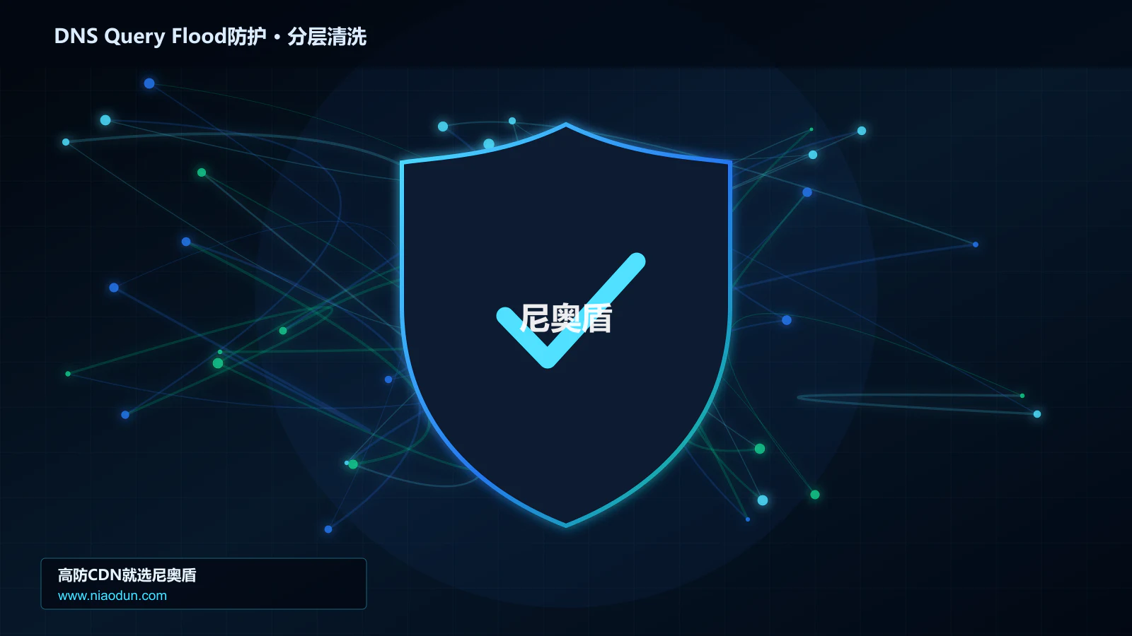 DNS Query Flood防护分层流量清洗架构图