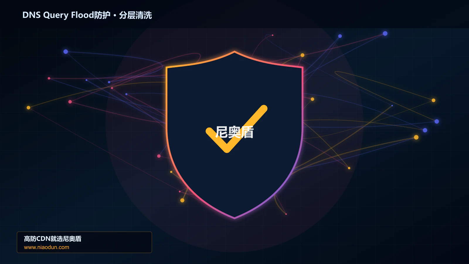 DNS Query Flood防护分层流量清洗架构图