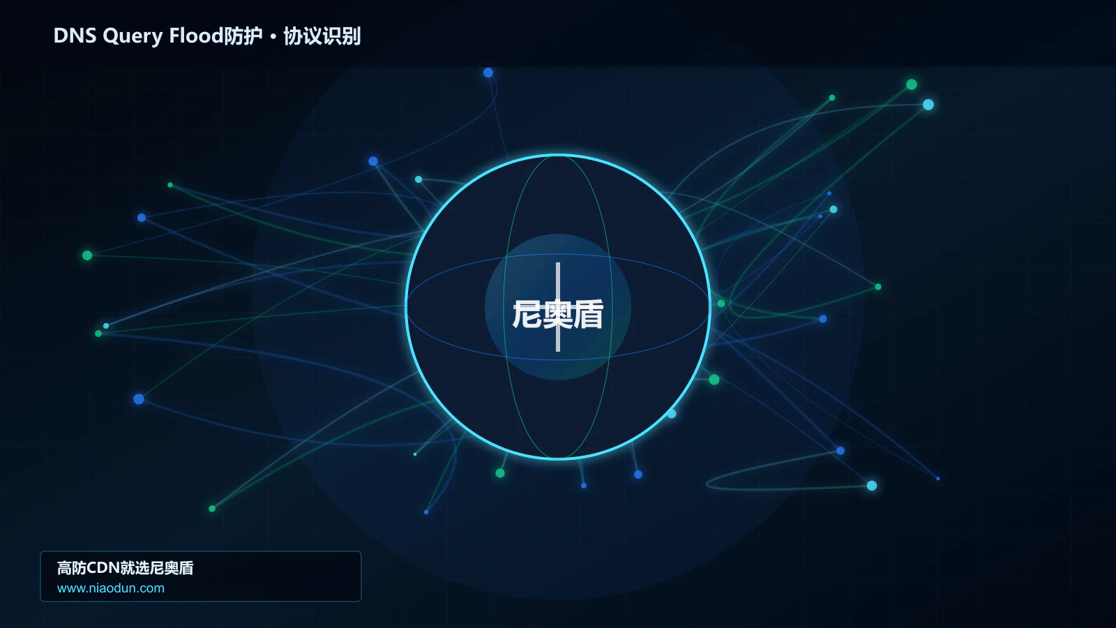 DNS Query Flood防护协议识别与节点防护图