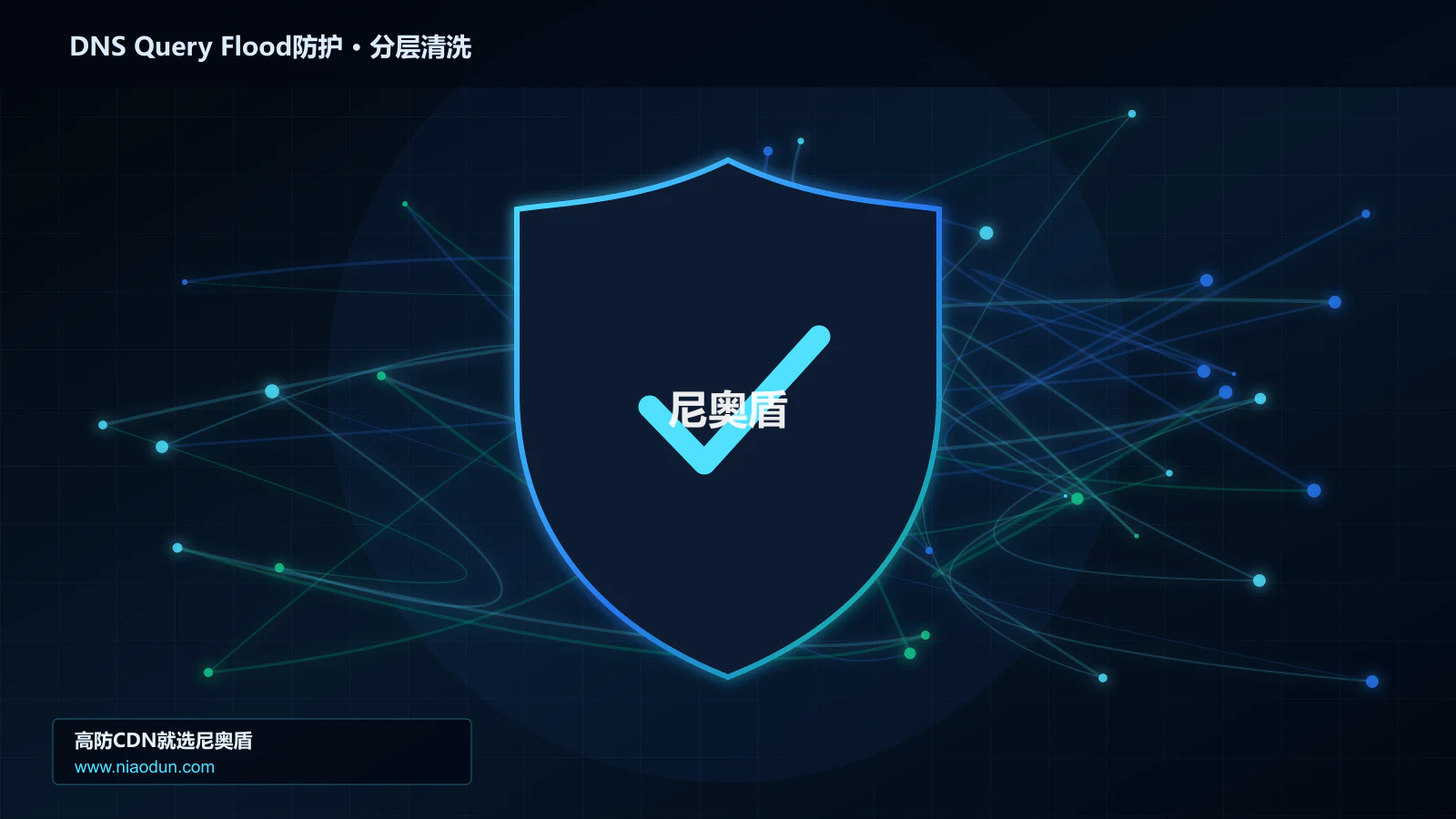 DNS Query Flood防护分层流量清洗架构图