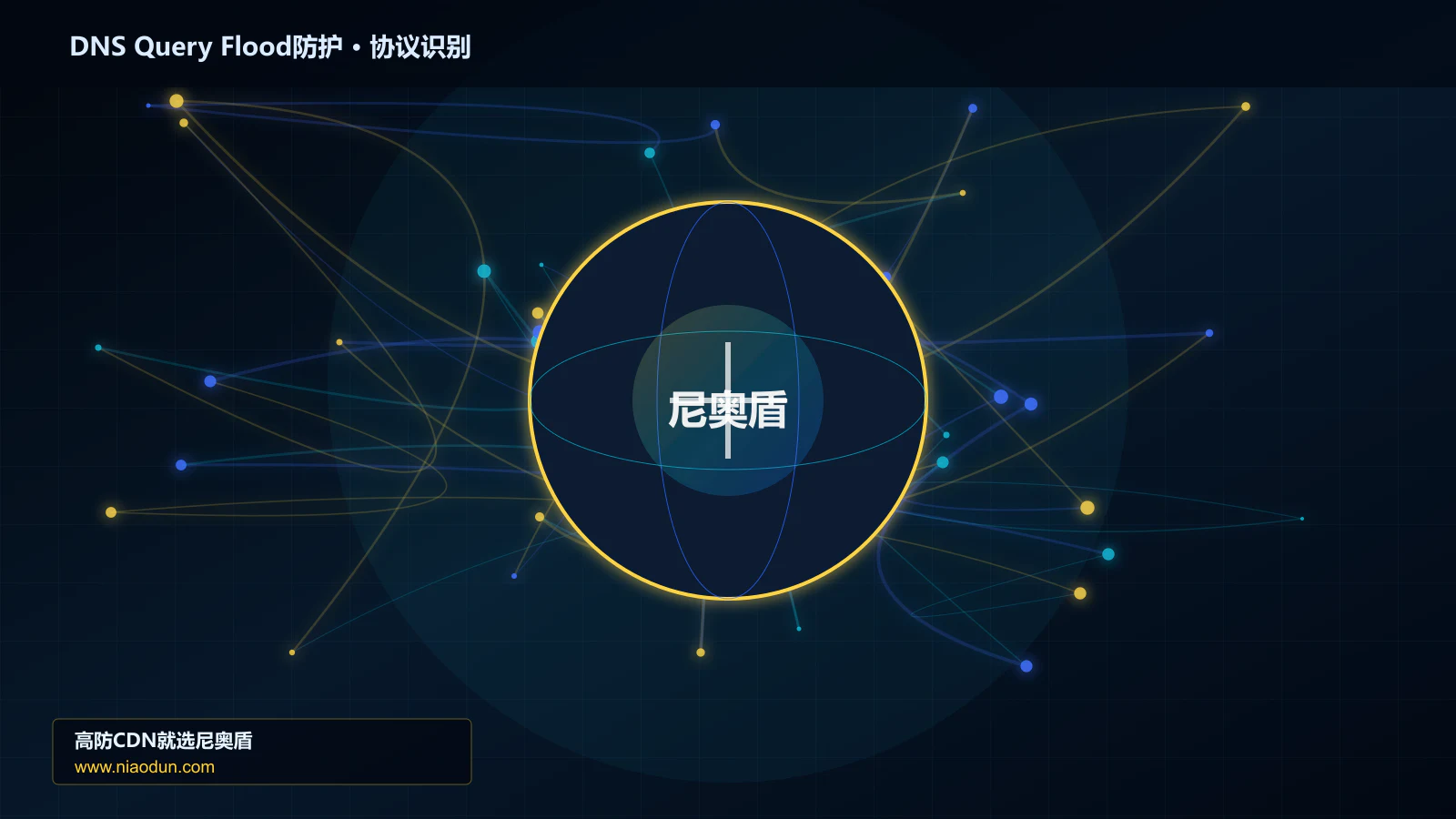 DNS Query Flood防护协议识别与节点防护图