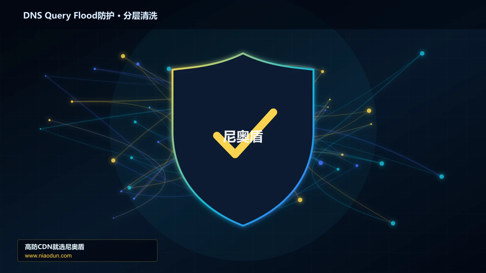 DNS Query Flood防护分层流量清洗架构图