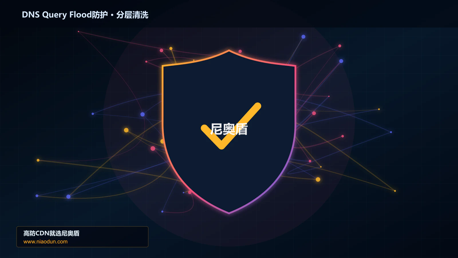 DNS Query Flood防护分层流量清洗架构图