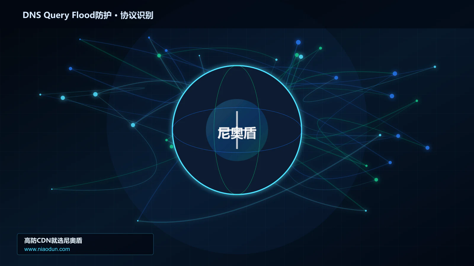 DNS Query Flood防护协议识别与节点防护图