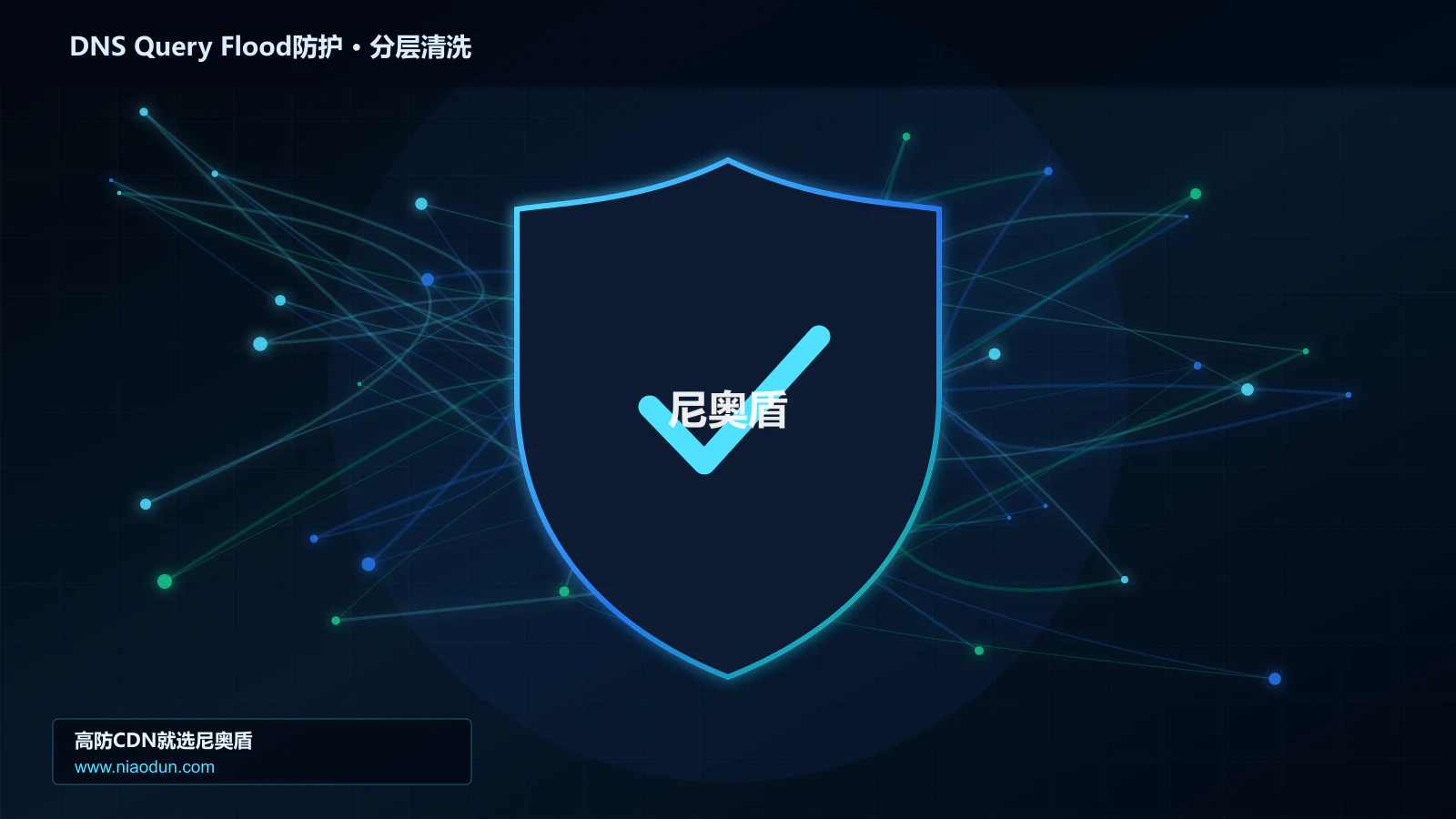 DNS Query Flood防护分层流量清洗架构图