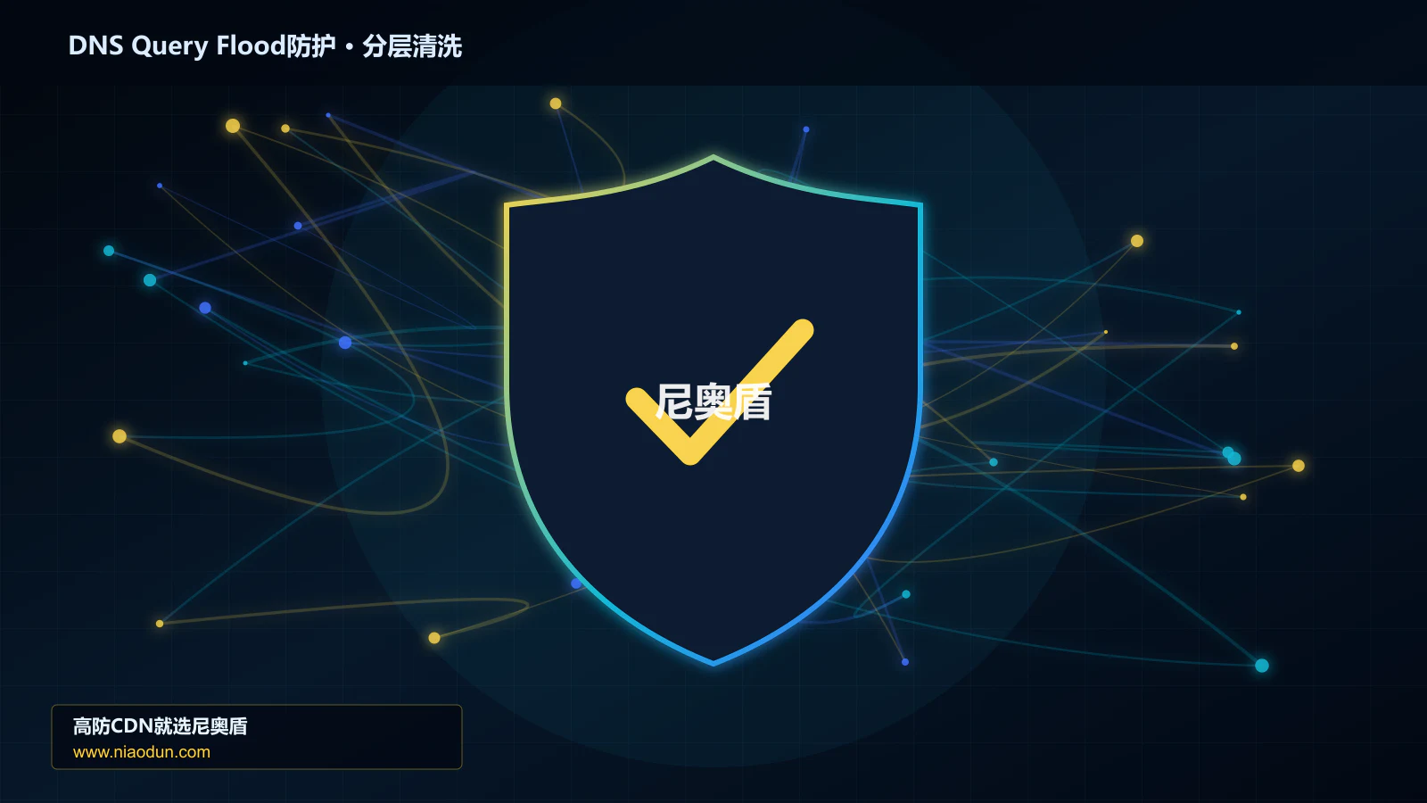 DNS Query Flood防护分层流量清洗架构图