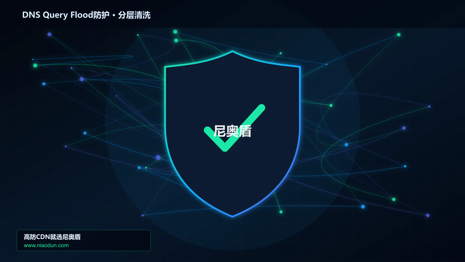 DNS Query Flood防护分层流量清洗架构图