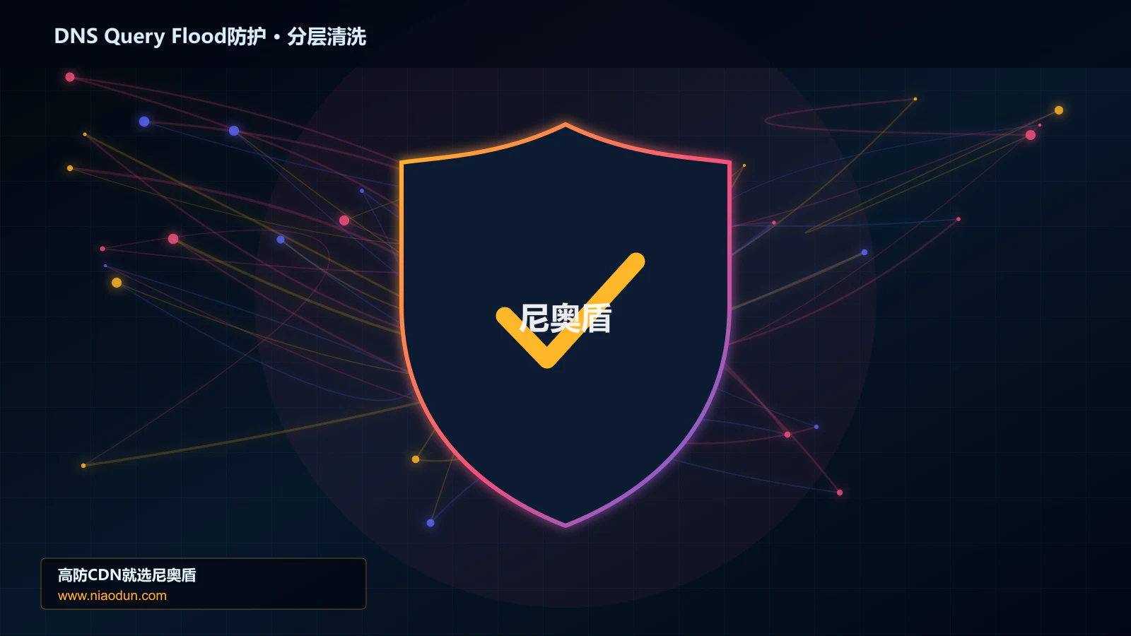 DNS Query Flood防护分层流量清洗架构图