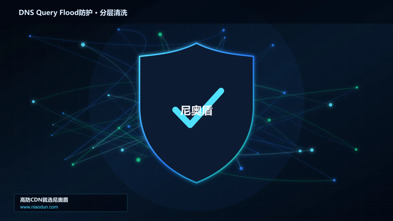 DNS Query Flood防护分层流量清洗架构图