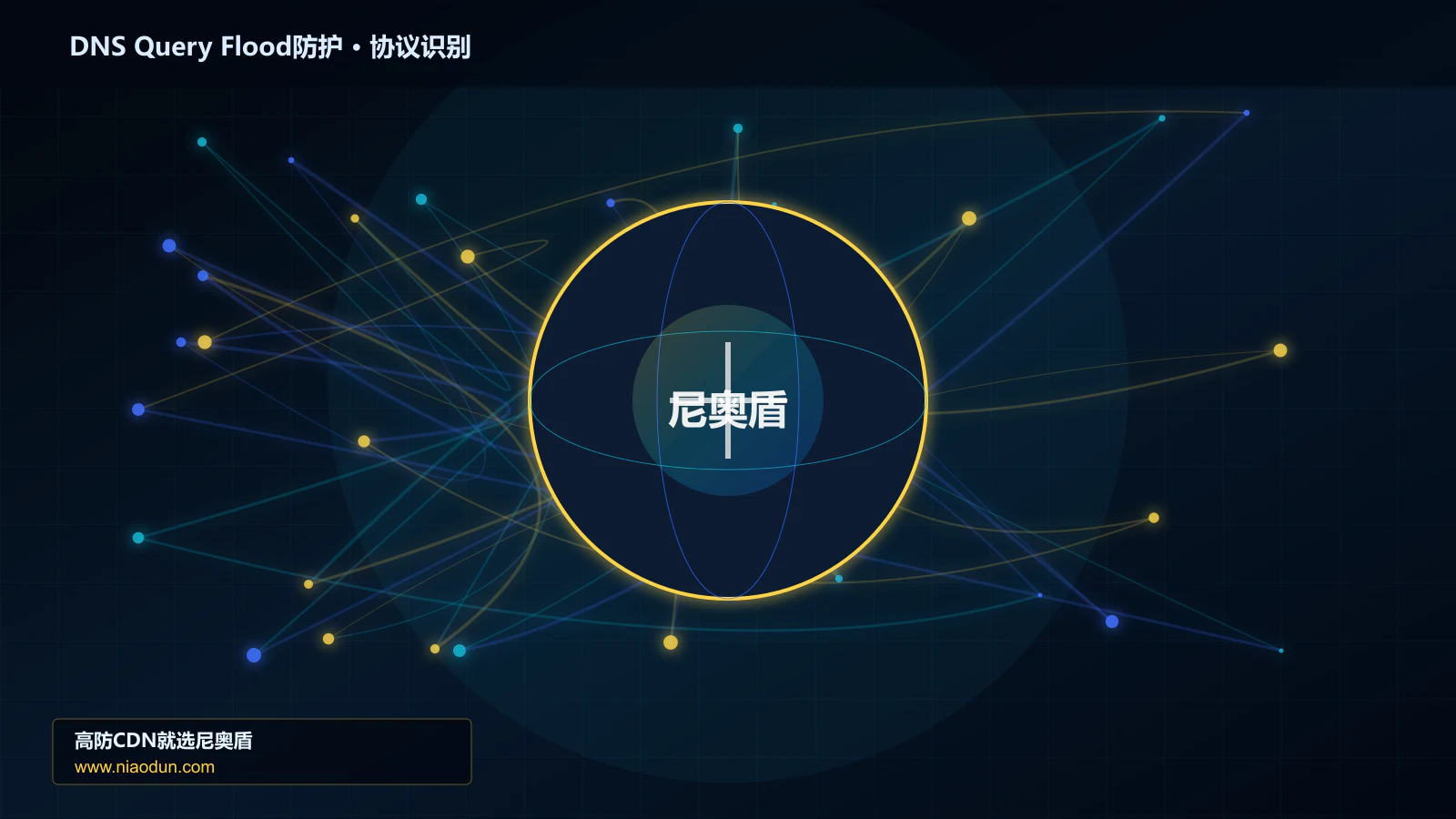 DNS Query Flood防护协议识别与节点防护图