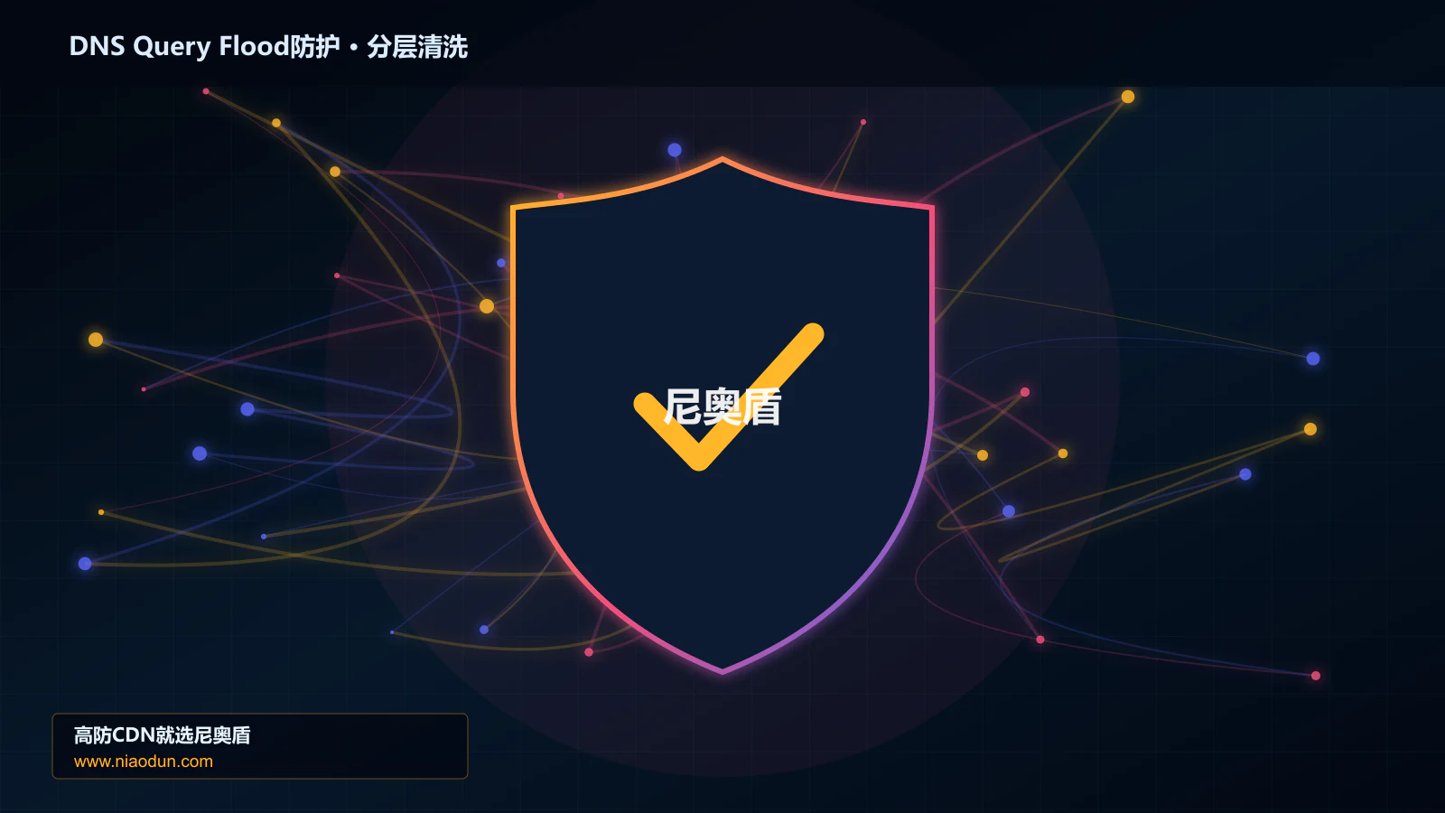 DNS Query Flood防护分层流量清洗架构图