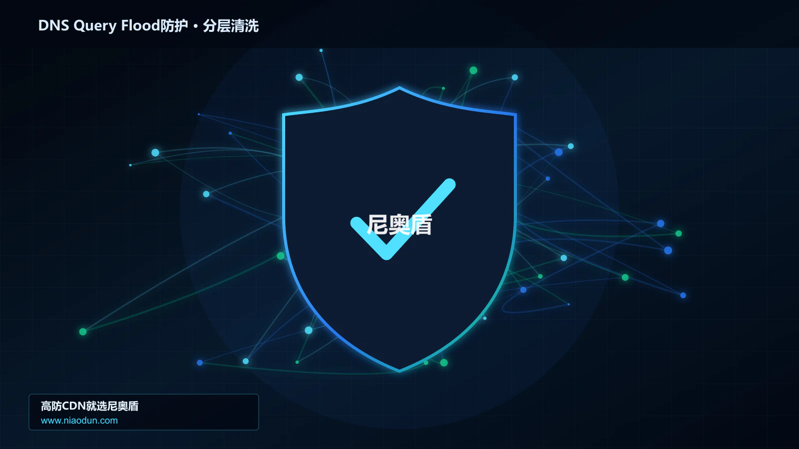 DNS Query Flood防护分层流量清洗架构图