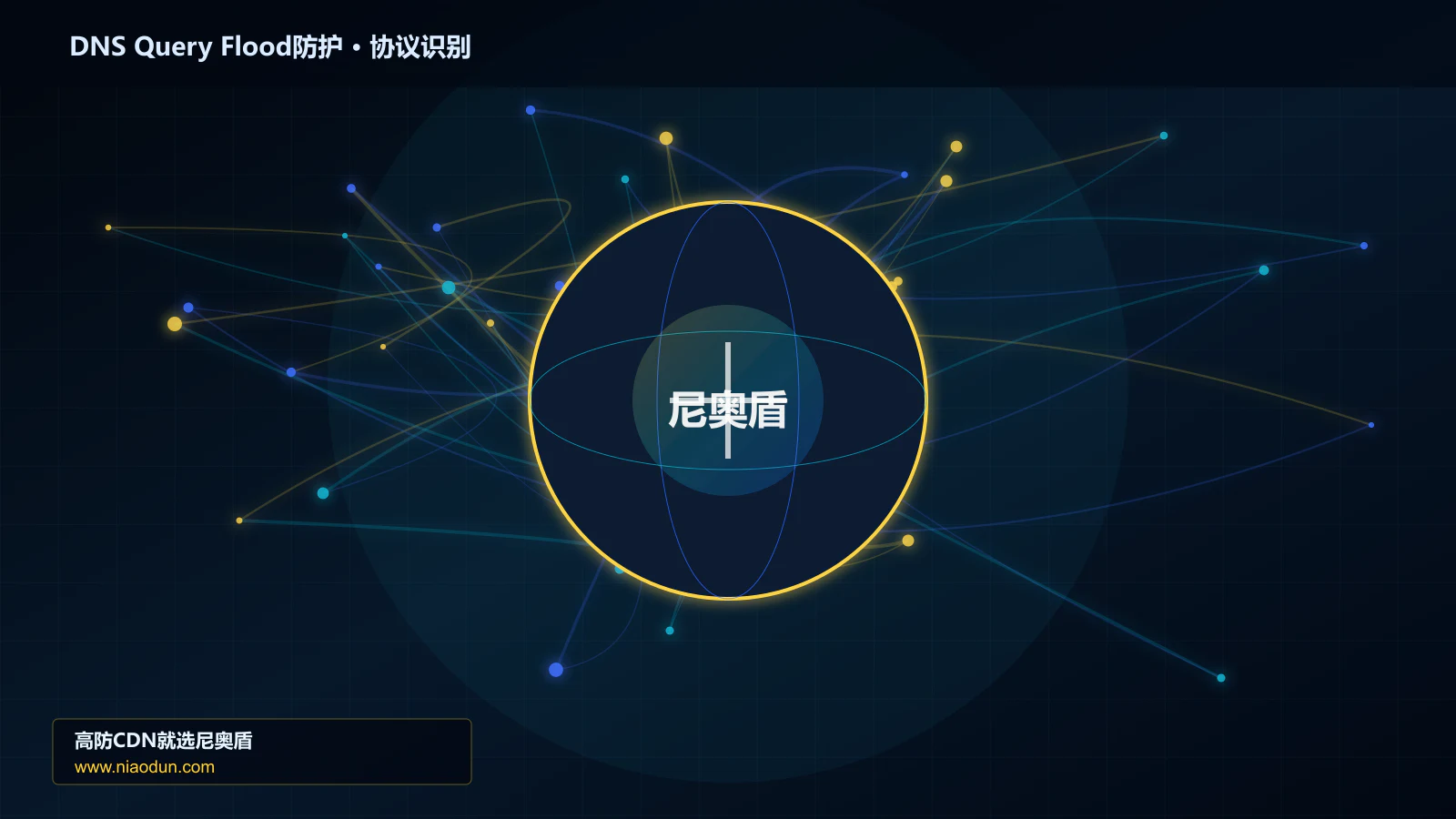 DNS Query Flood防护协议识别与节点防护图