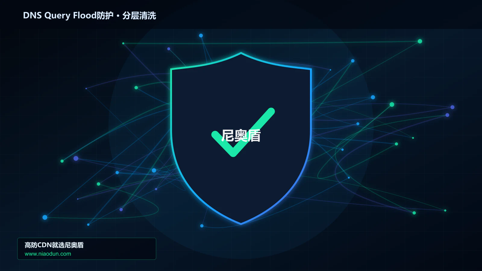 DNS Query Flood防护分层流量清洗架构图